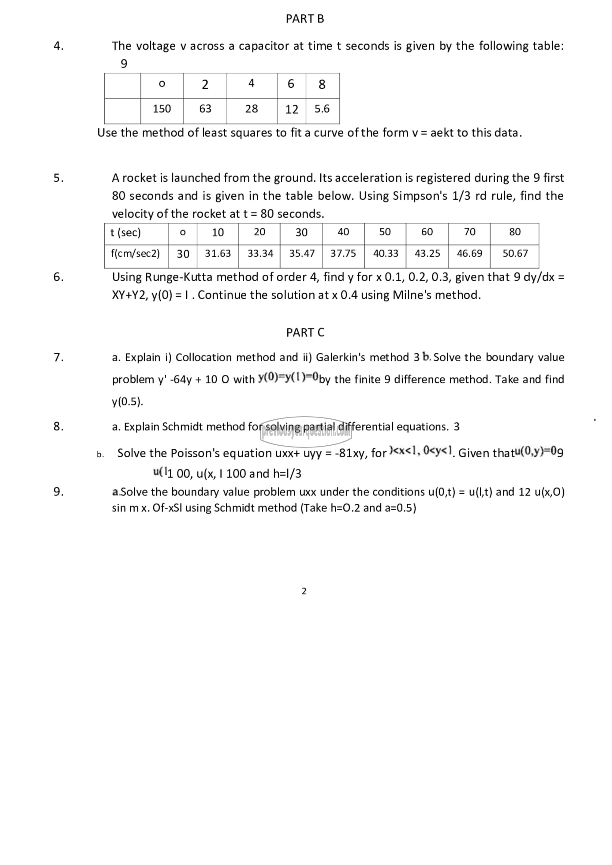 Question Paper - Advanced Numerical Methods-2