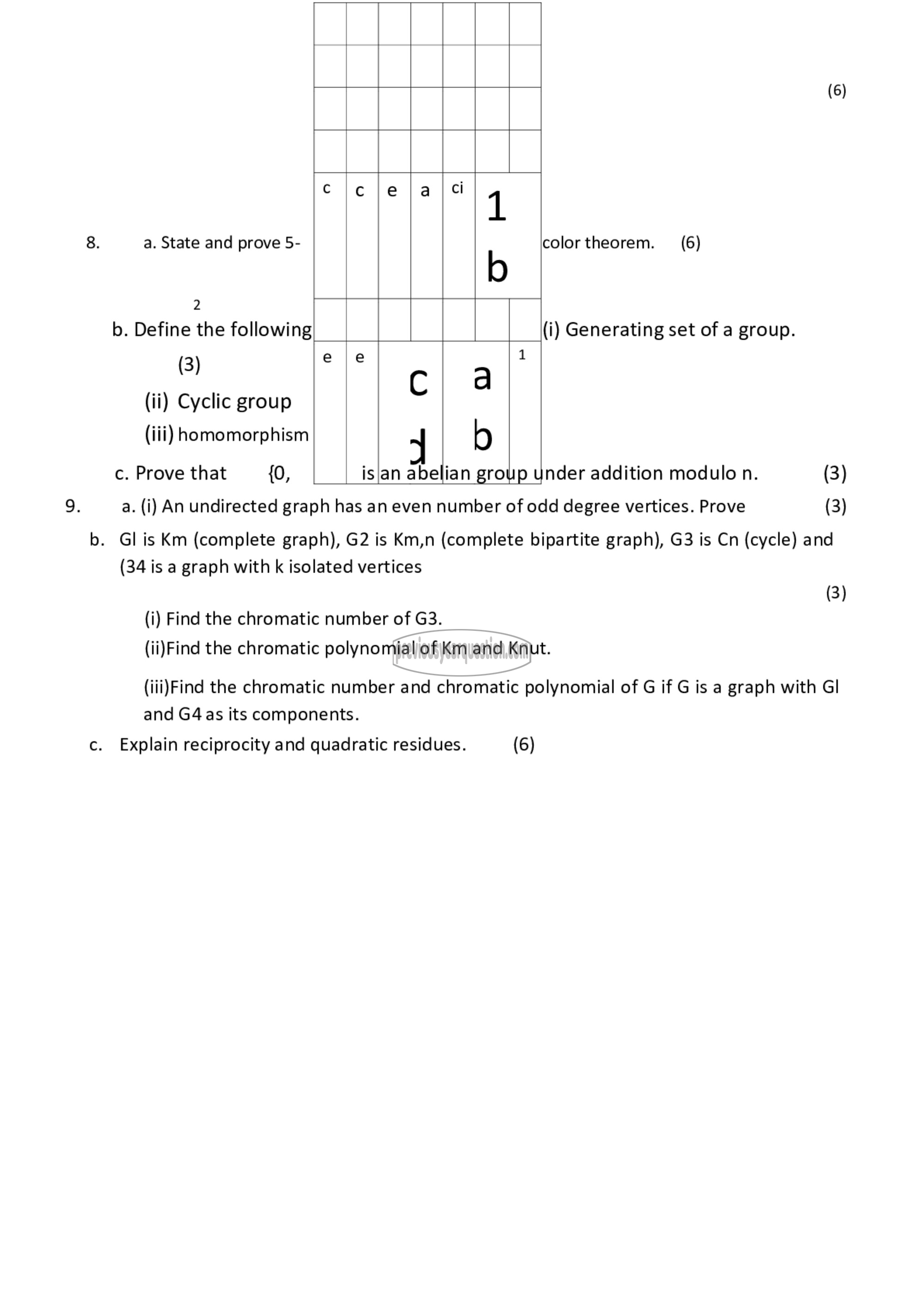 Question Paper - Mathematical Foundations of Computing Systems-3