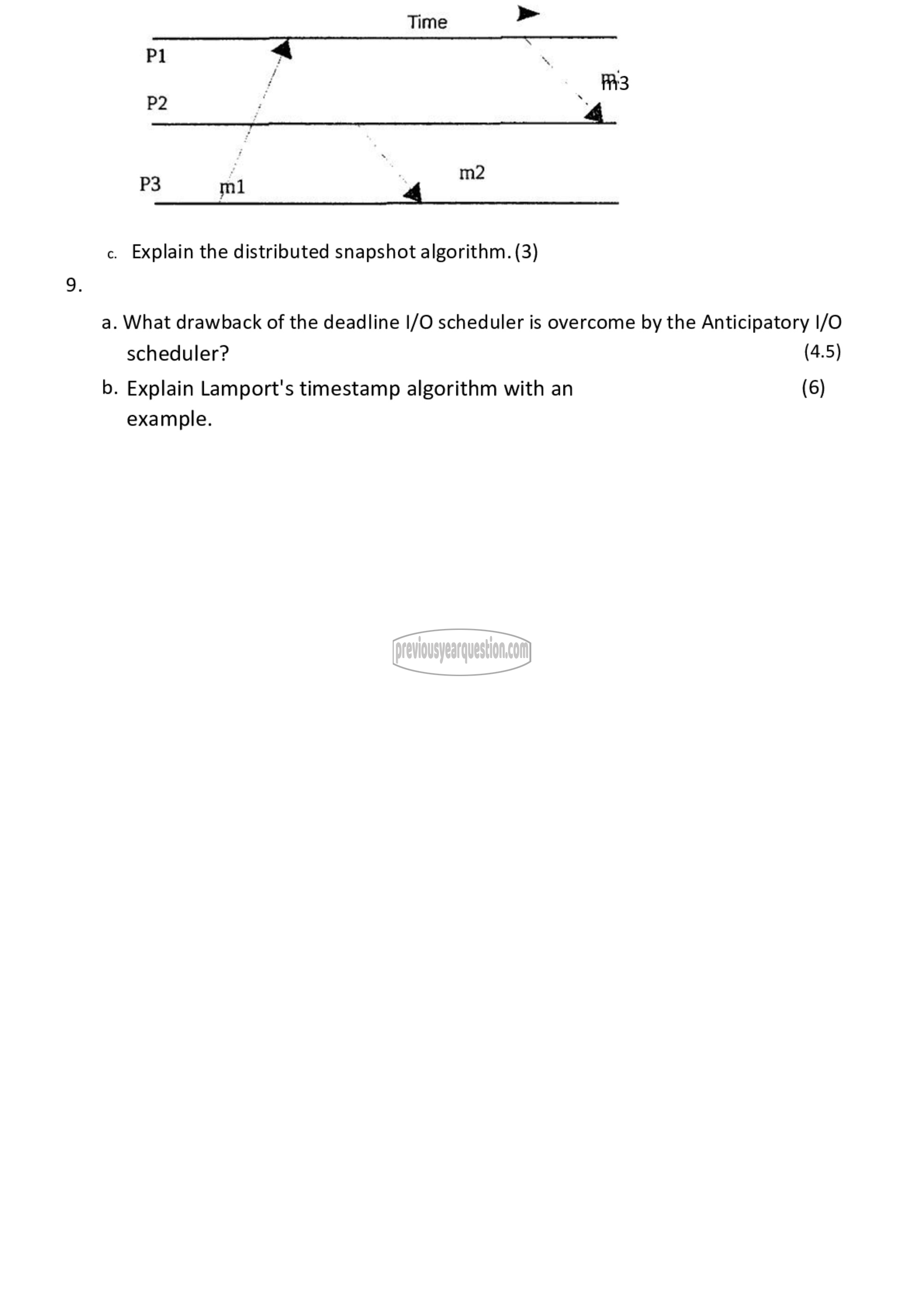 Question Paper - Operating System Design-3