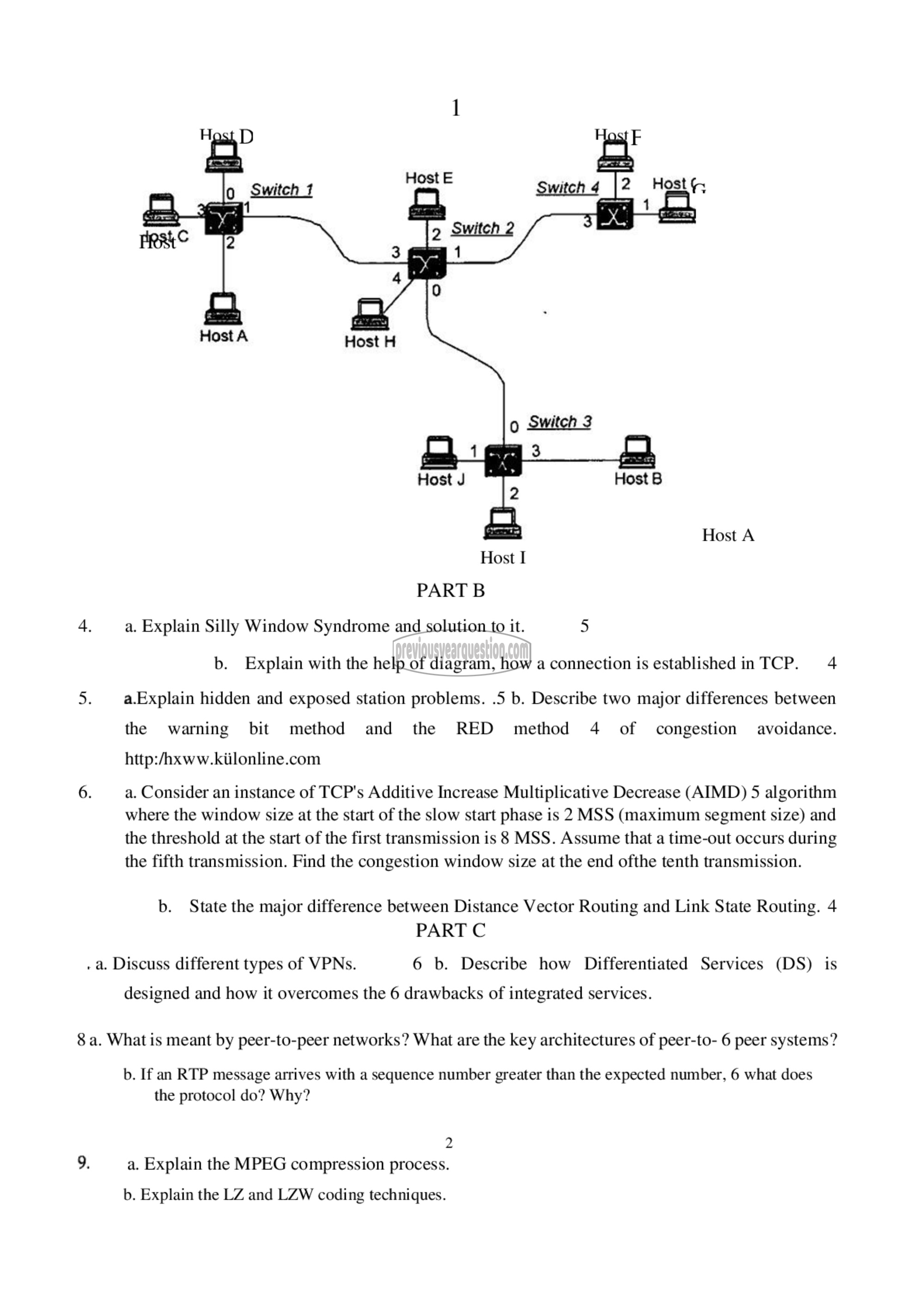 Question Paper - Advanced Computer Networks-2