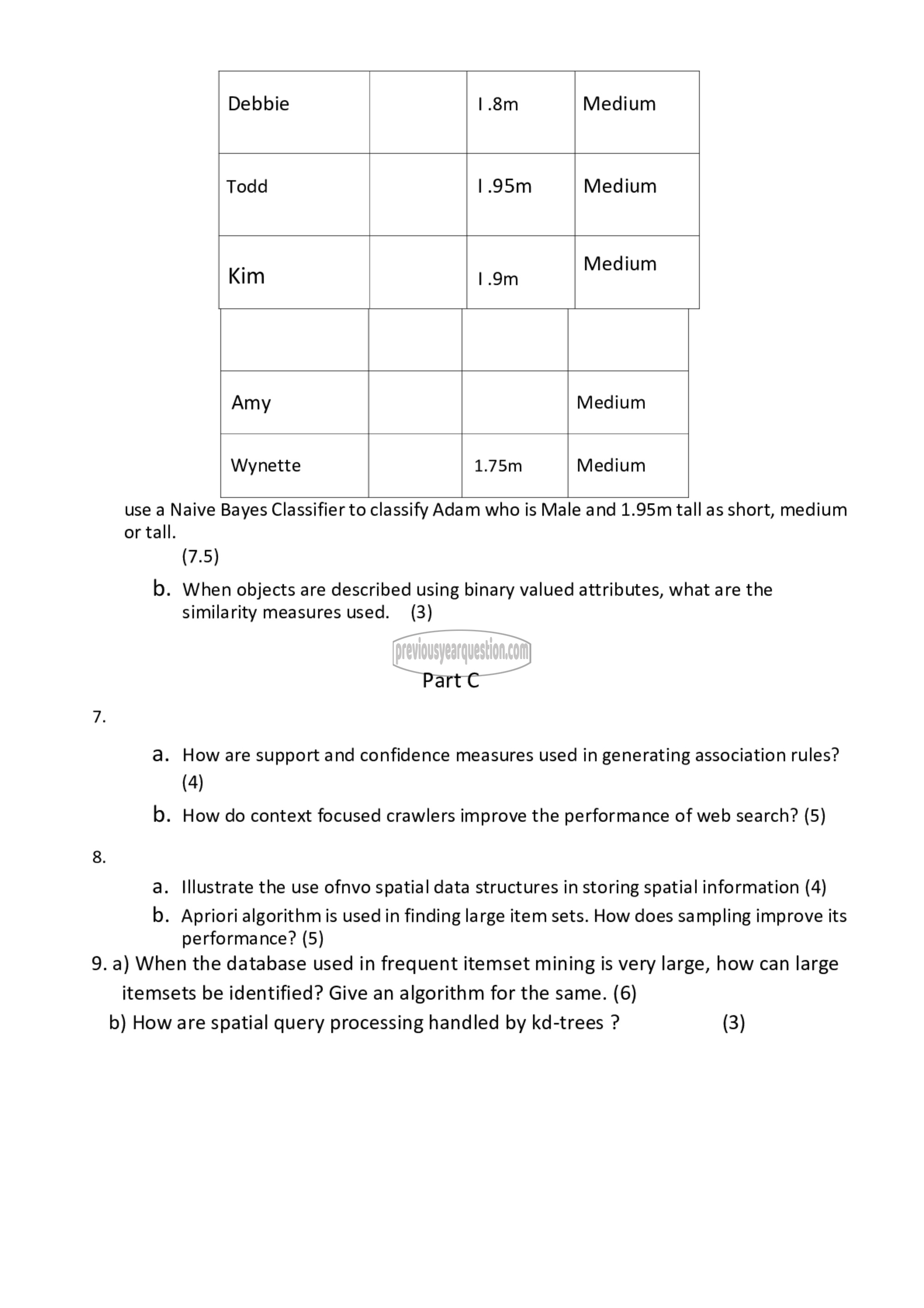 Question Paper - Data Warehousing & Mining-3