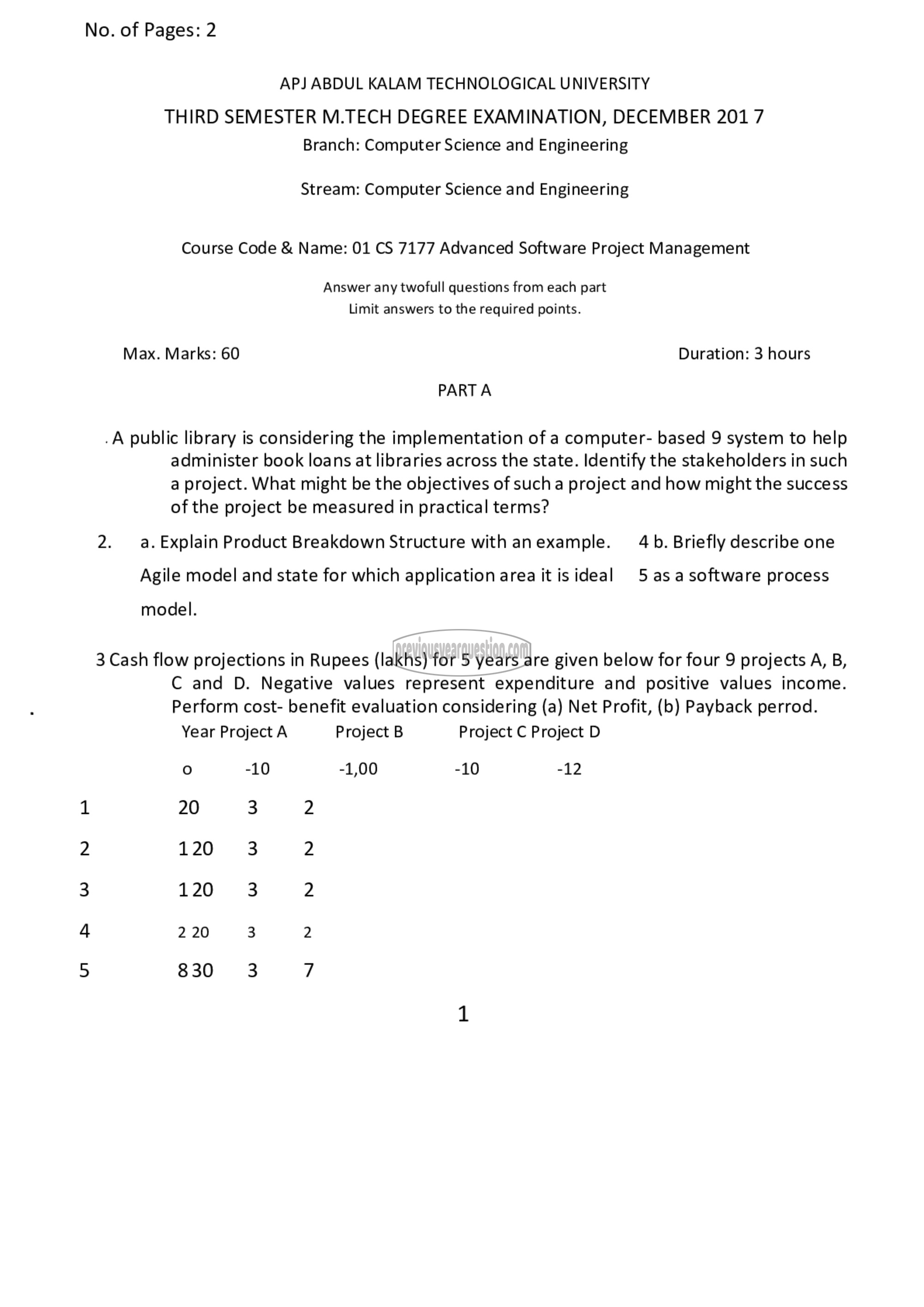 Question Paper - Advanced Software Project Managemen-1