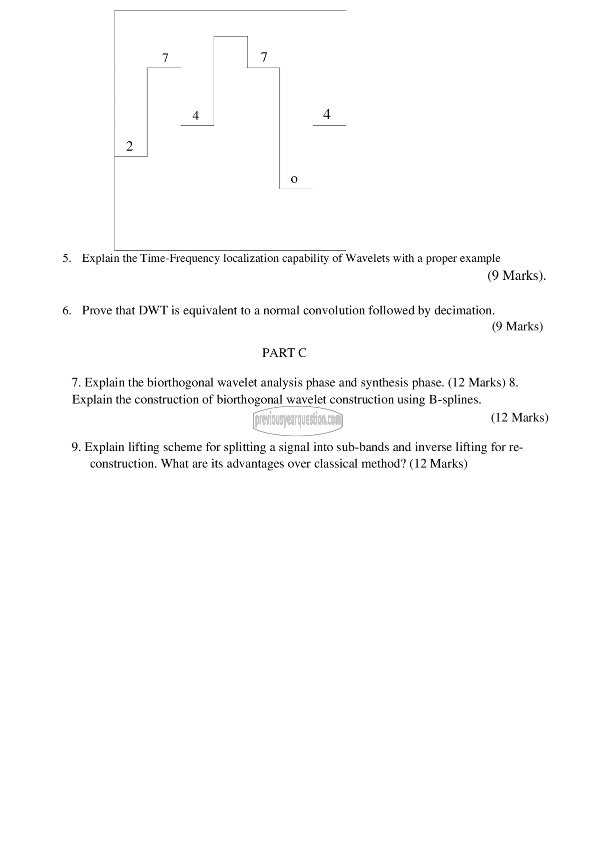 Question Paper - Multirate Systems and Wavelets-2