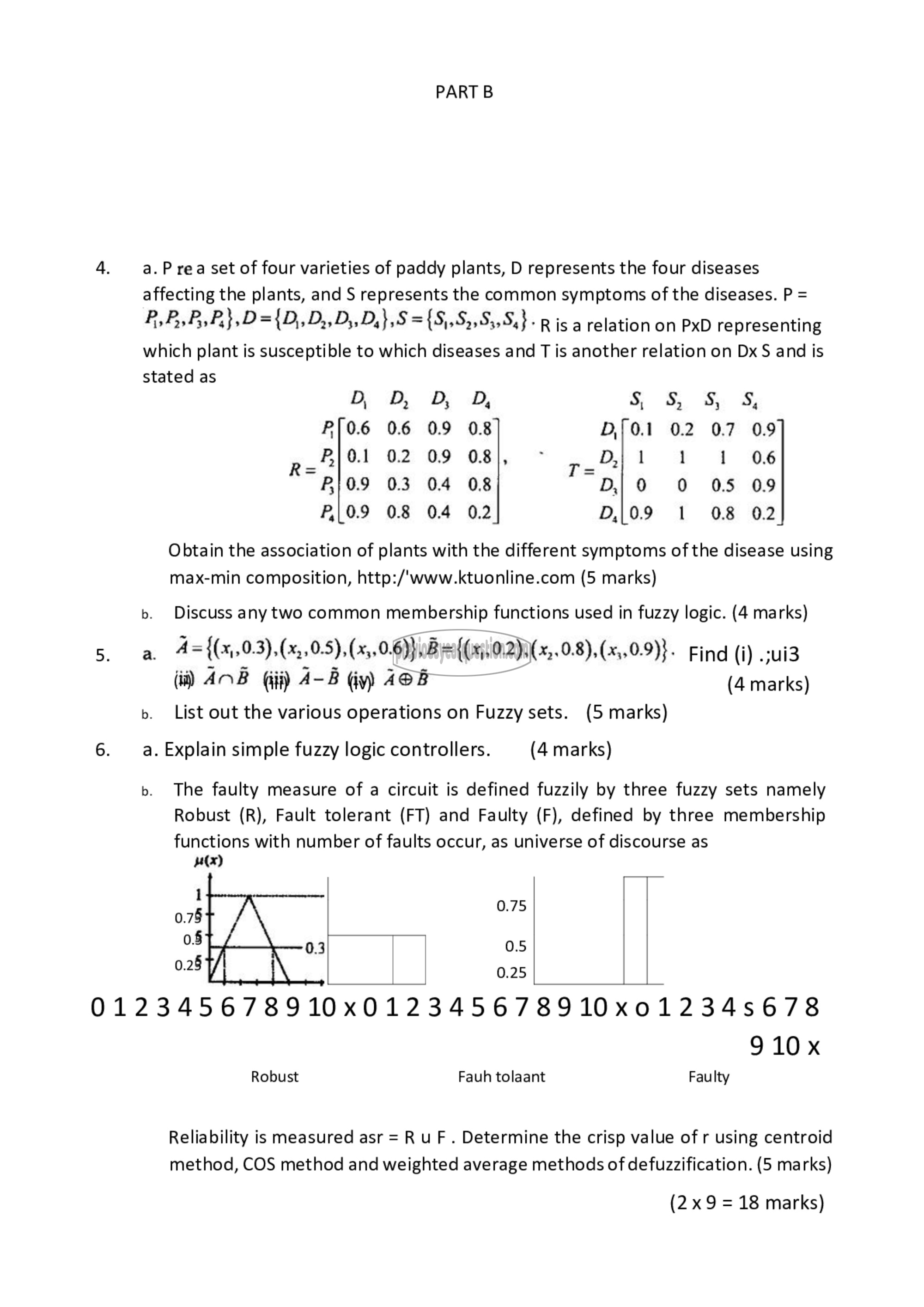 Question Paper - Soft Computing Techniques-2