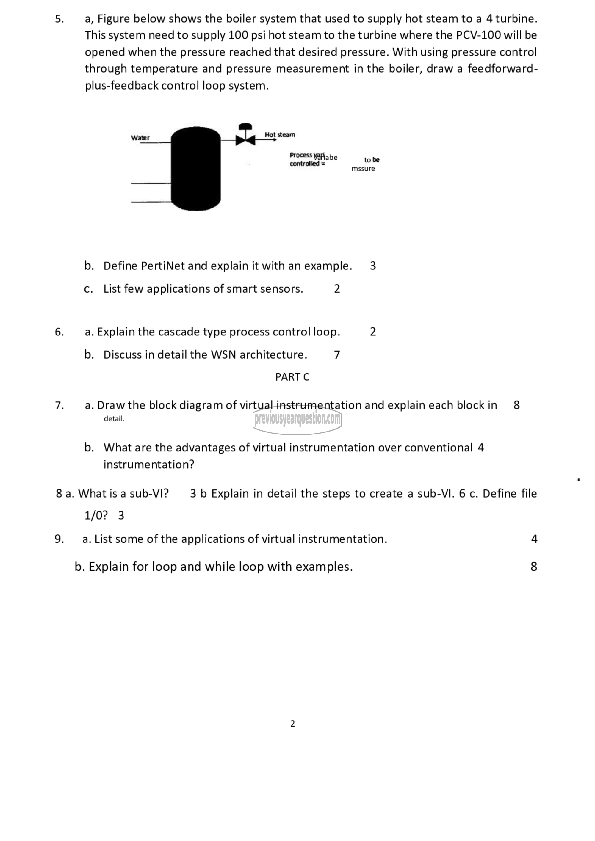 Question Paper - Advanced Instrumentation-2