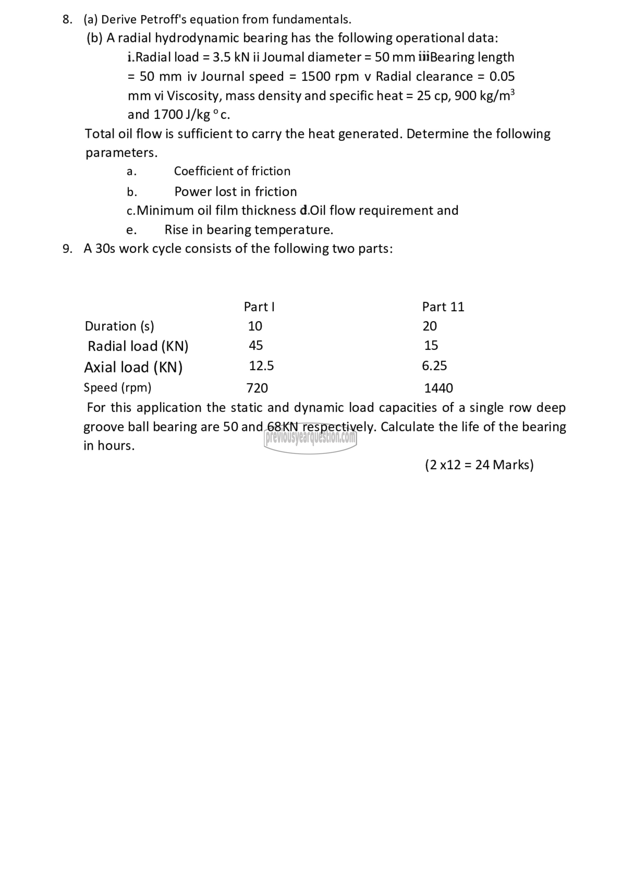 Question Paper - Industrial Tribology-2