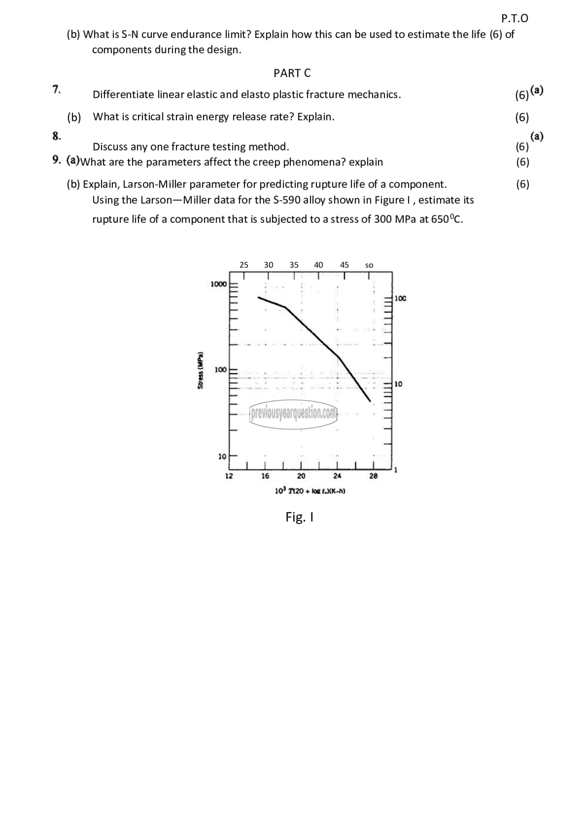 Question Paper - Mechanical Behaviour of Materials-2