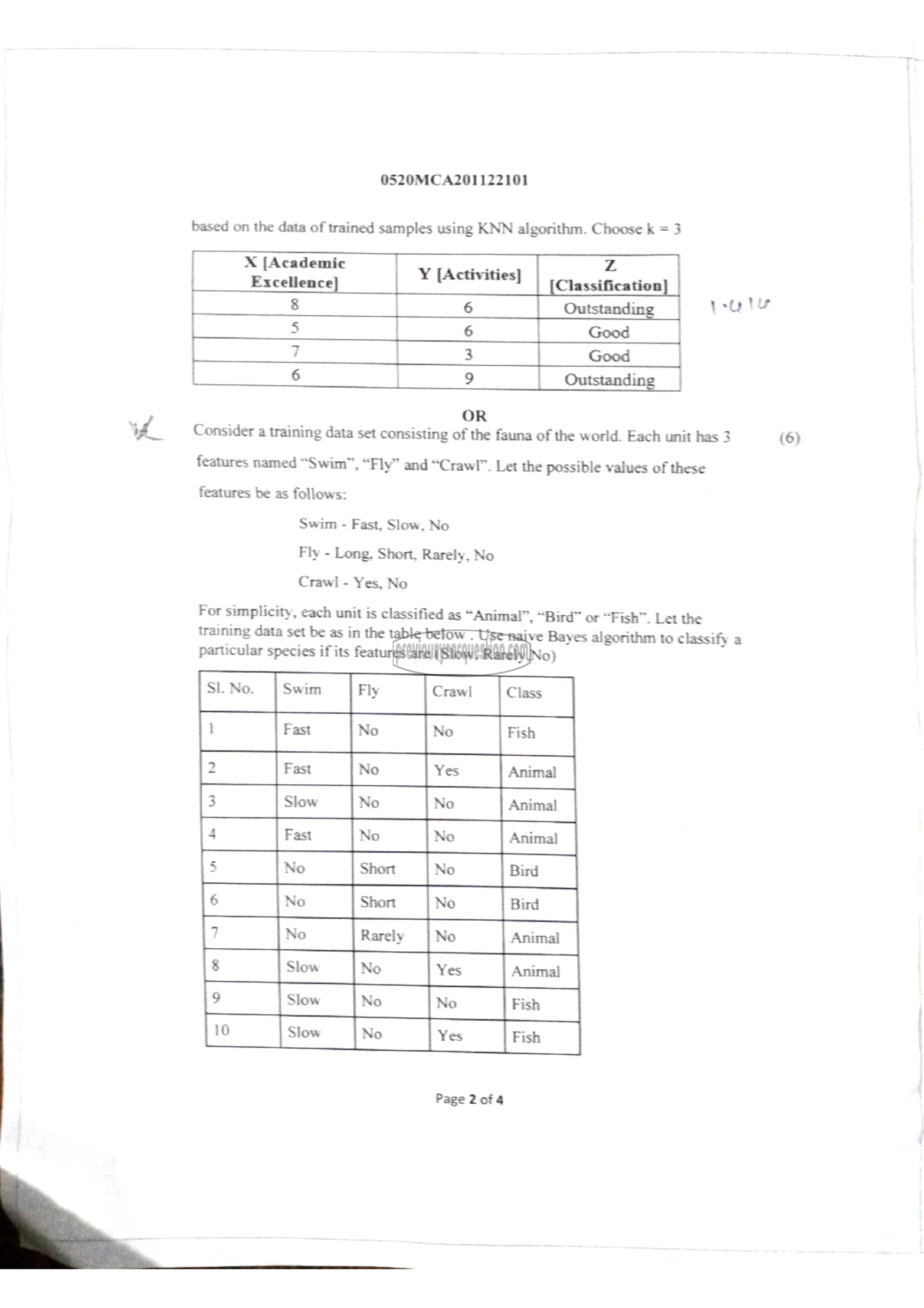 Question Paper - Data Science & Machine Learning-2