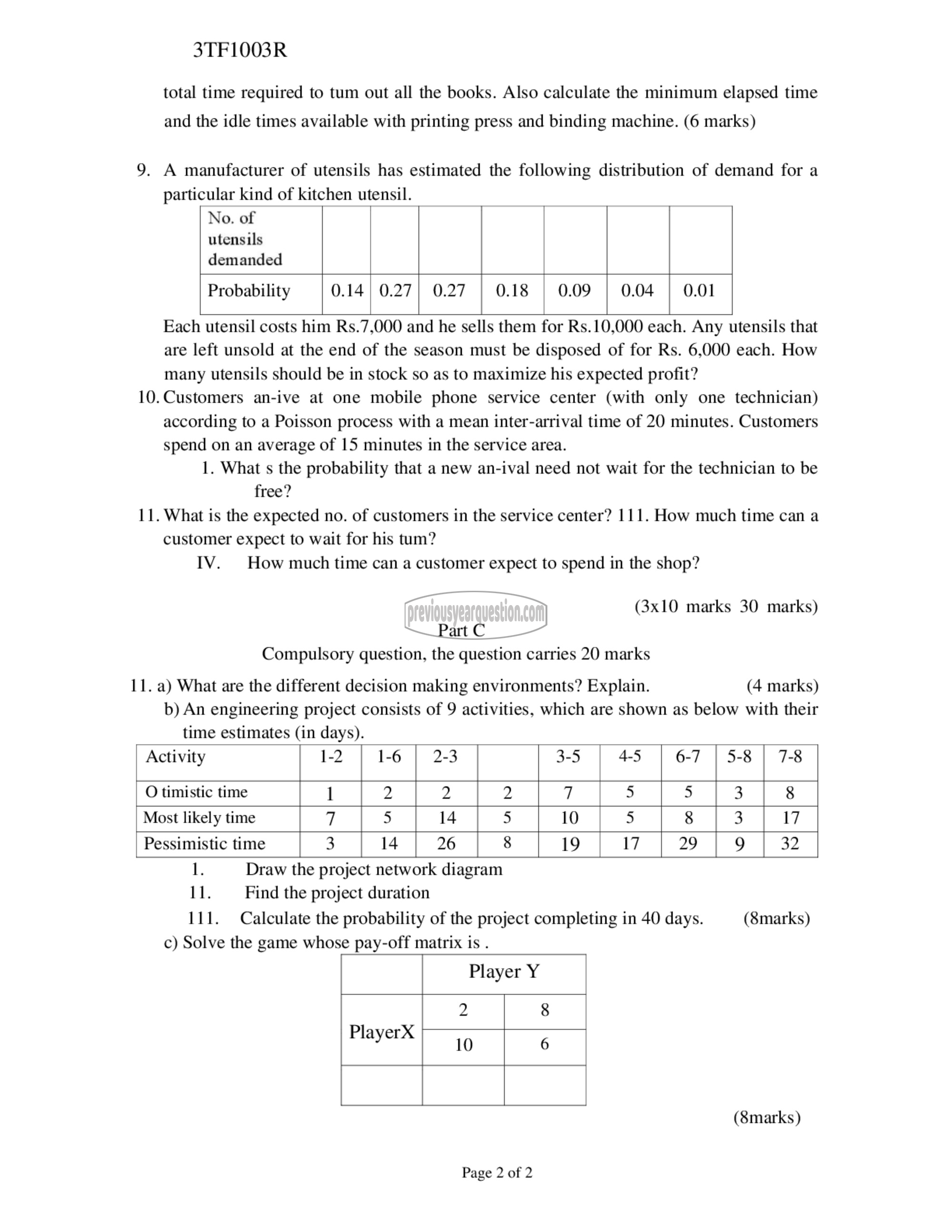 Question Paper - Operations Research-2