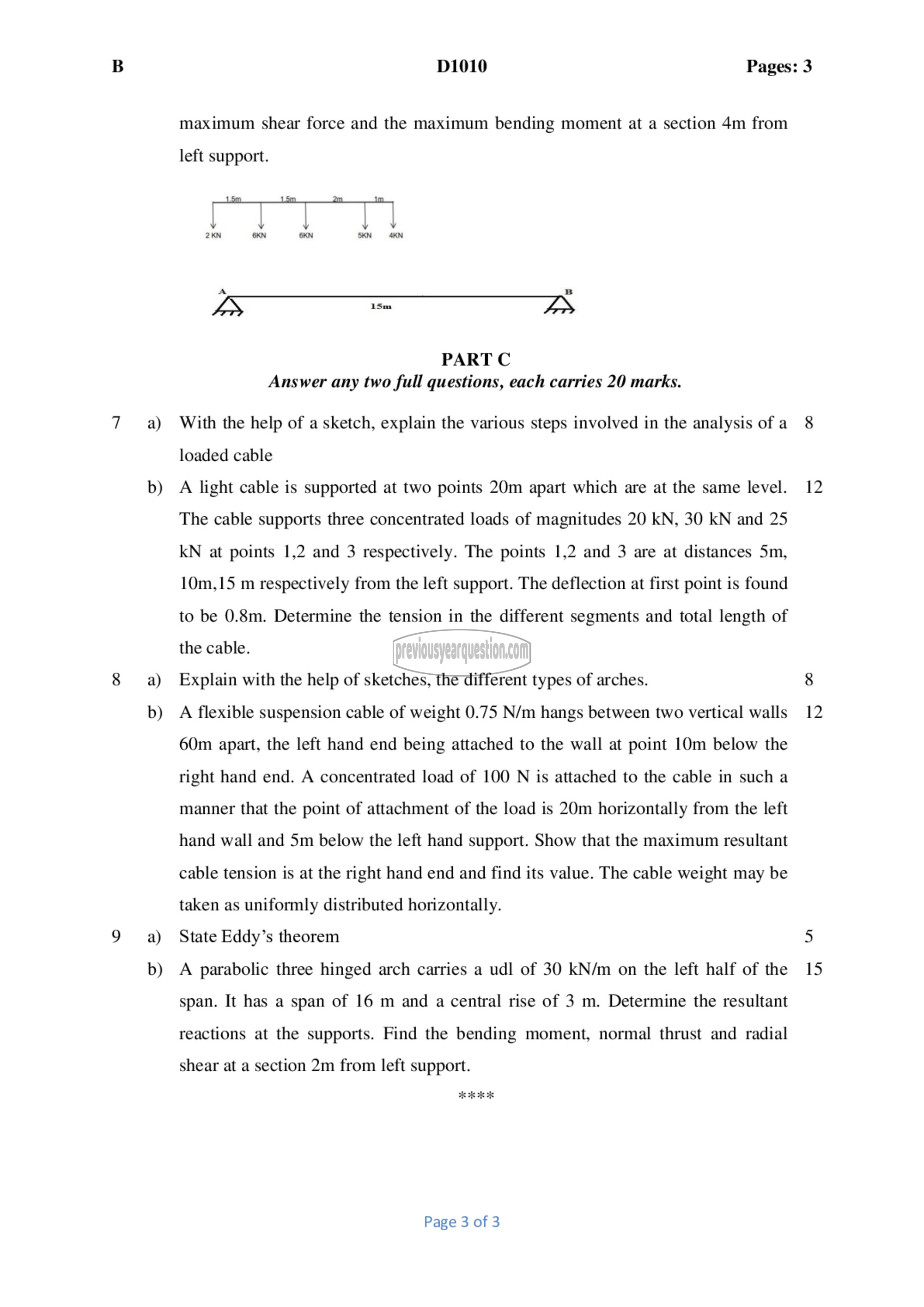 Question Paper - Structural Analysis- I-3