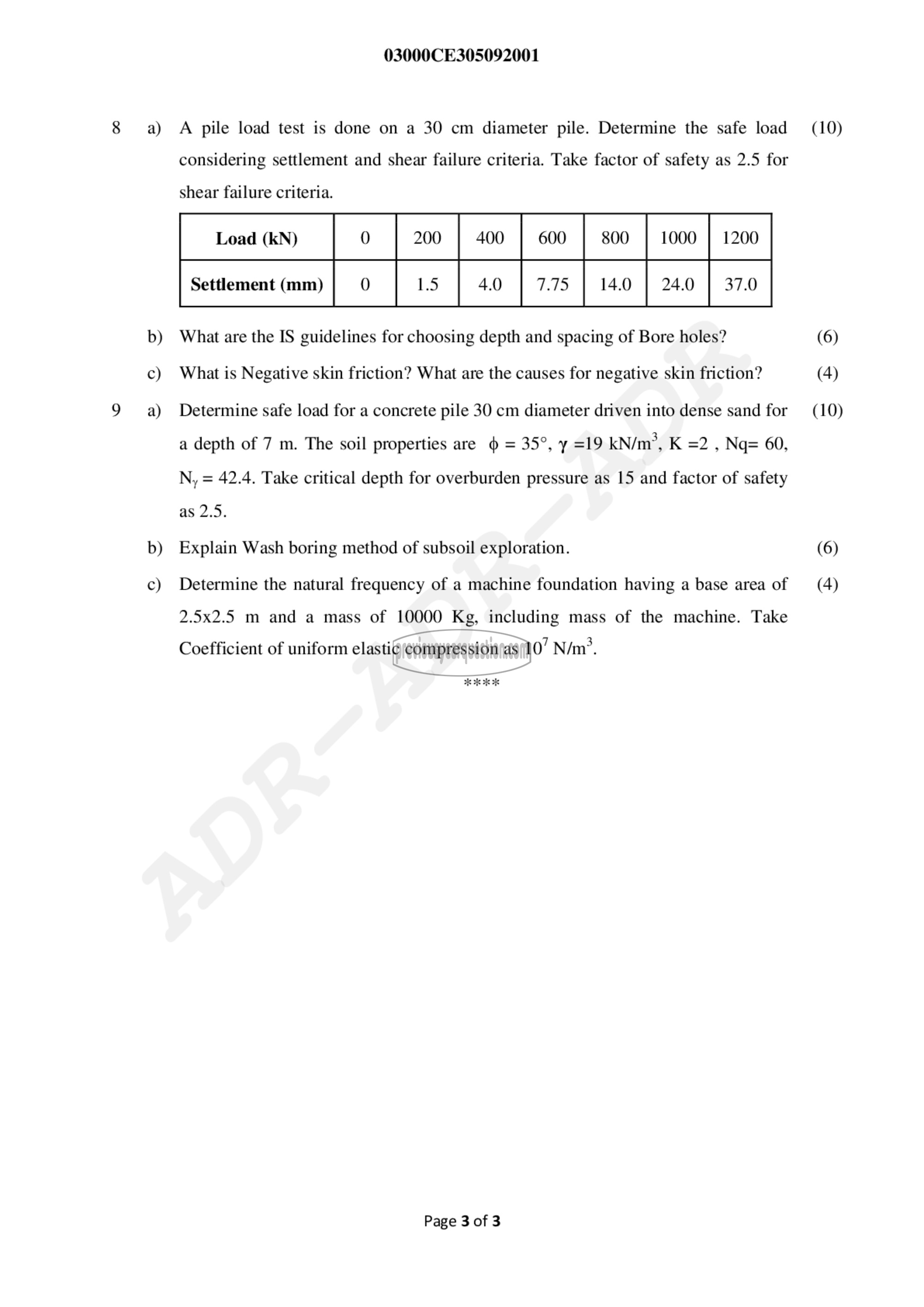 Question Paper - Geotechnical Engineering- II-3