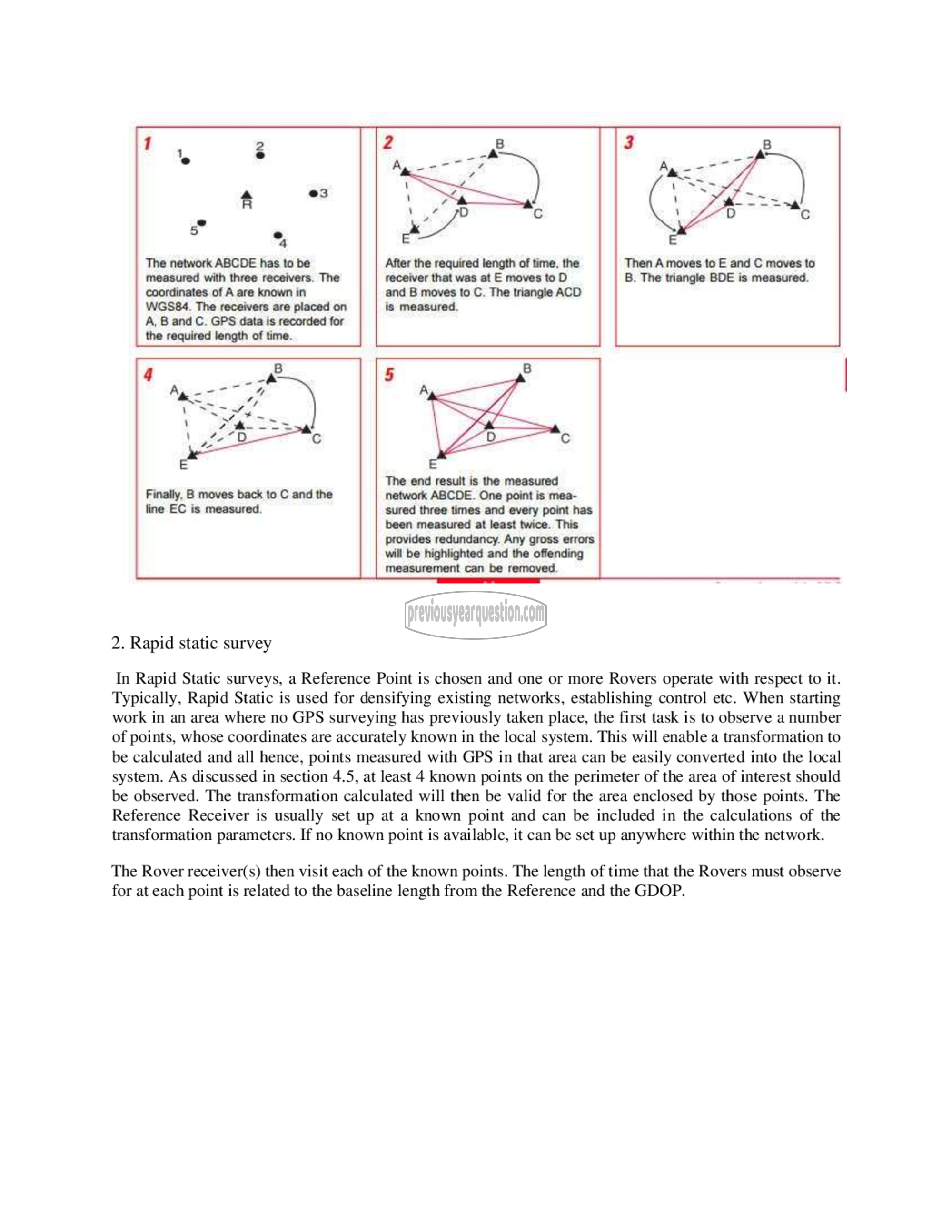 Question Paper - Geomatics-17