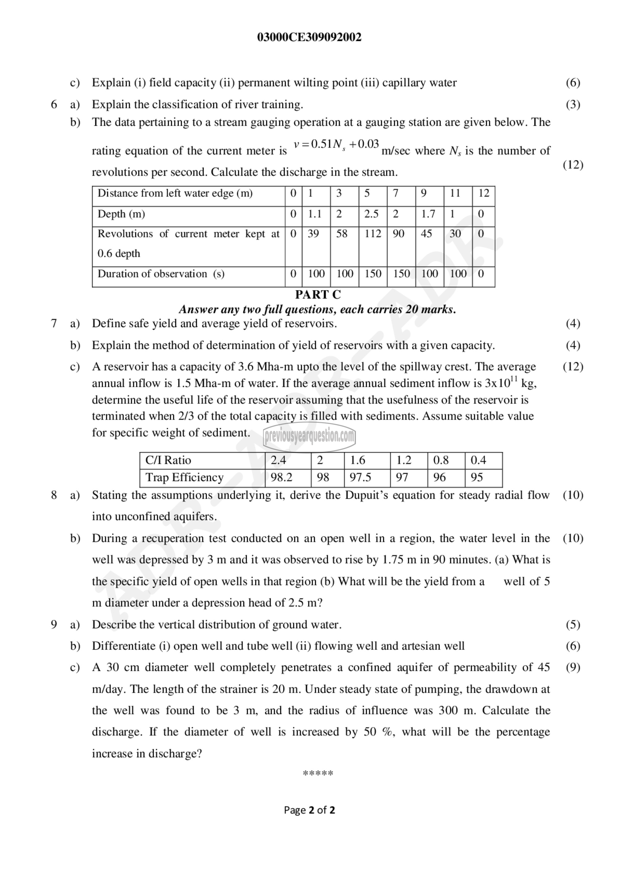 Question Paper - Water Resources Engineering-2