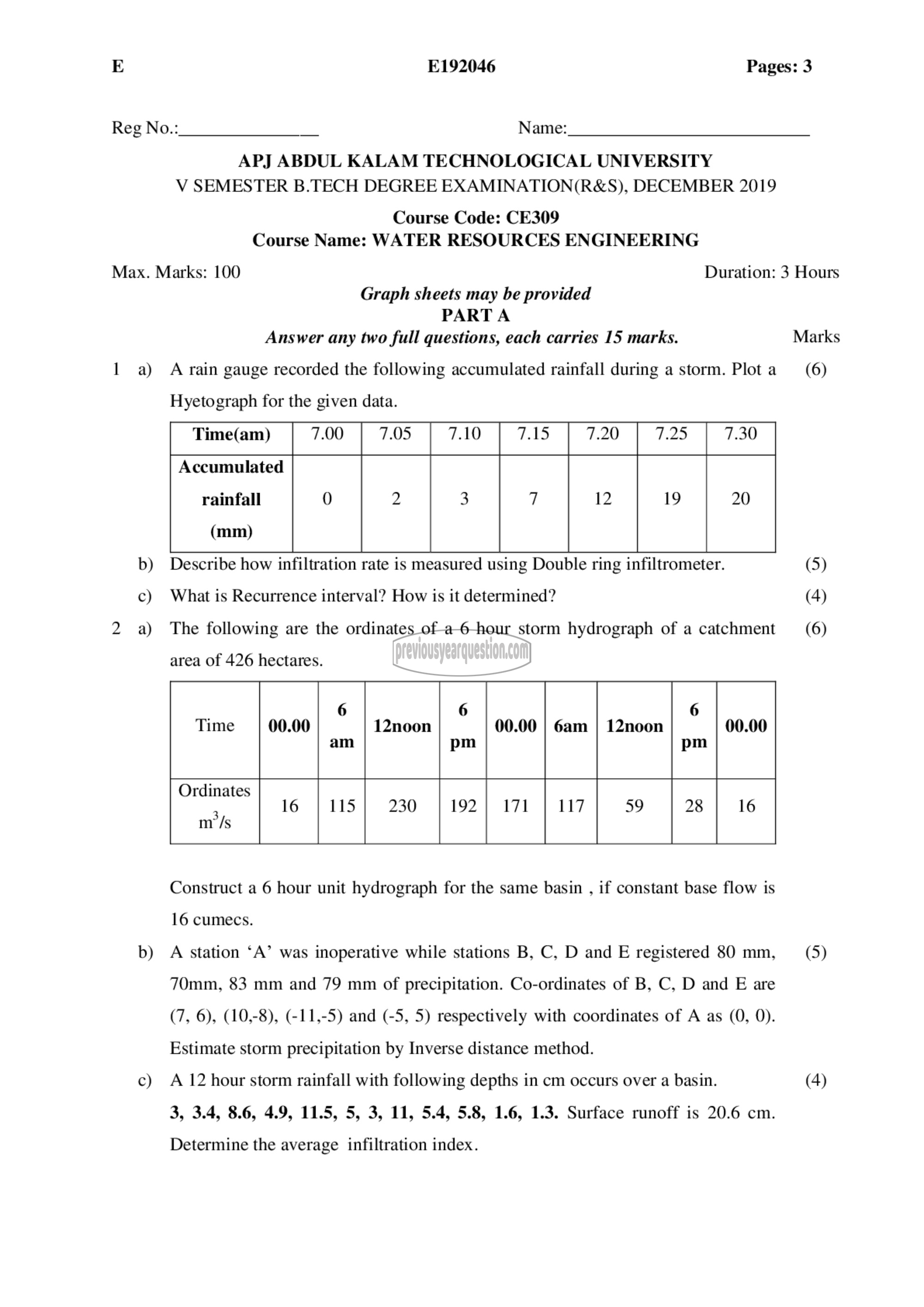 Question Paper - Water Resources Engineering-1