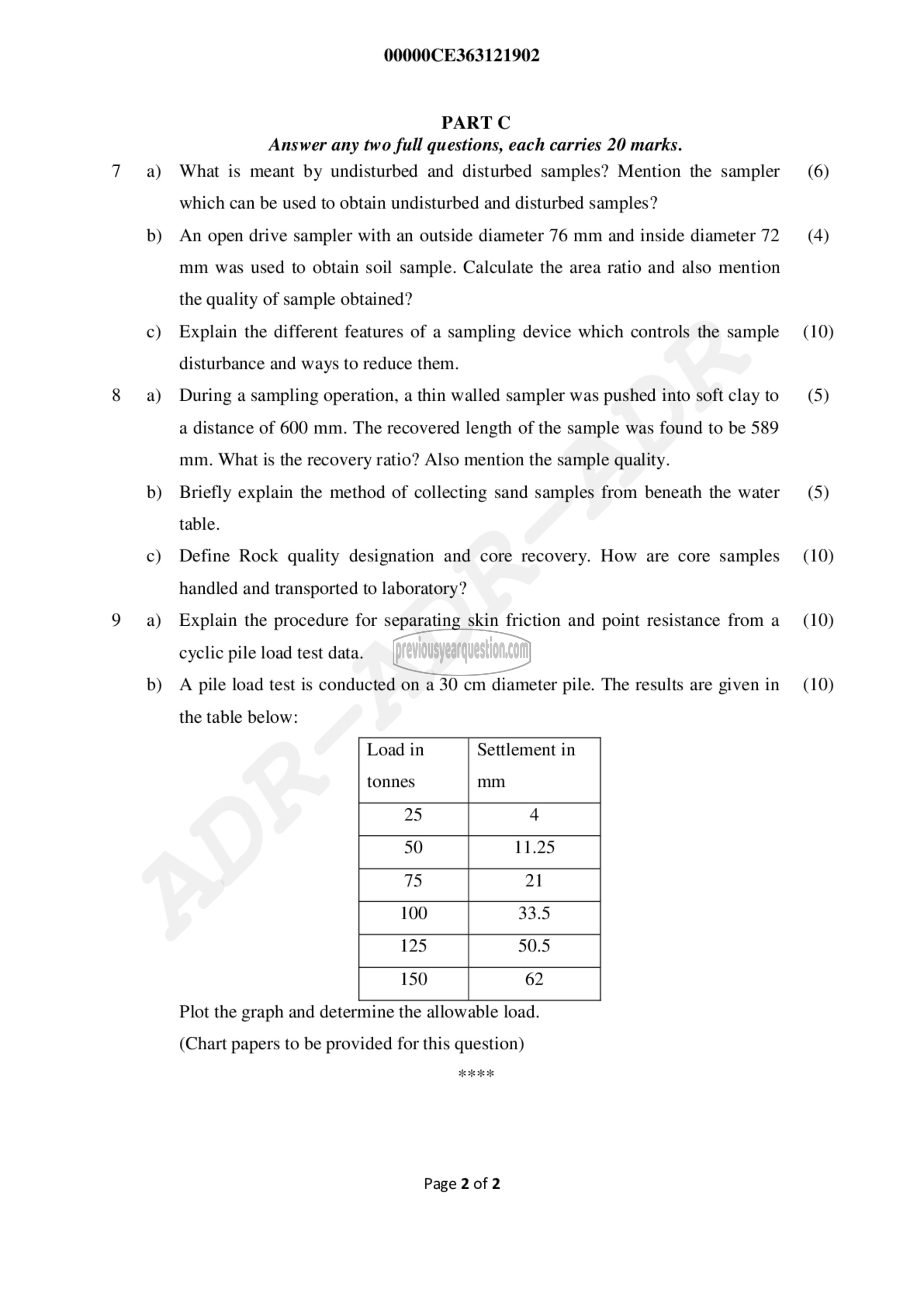 Question Paper - Geotechnical Investigation-2