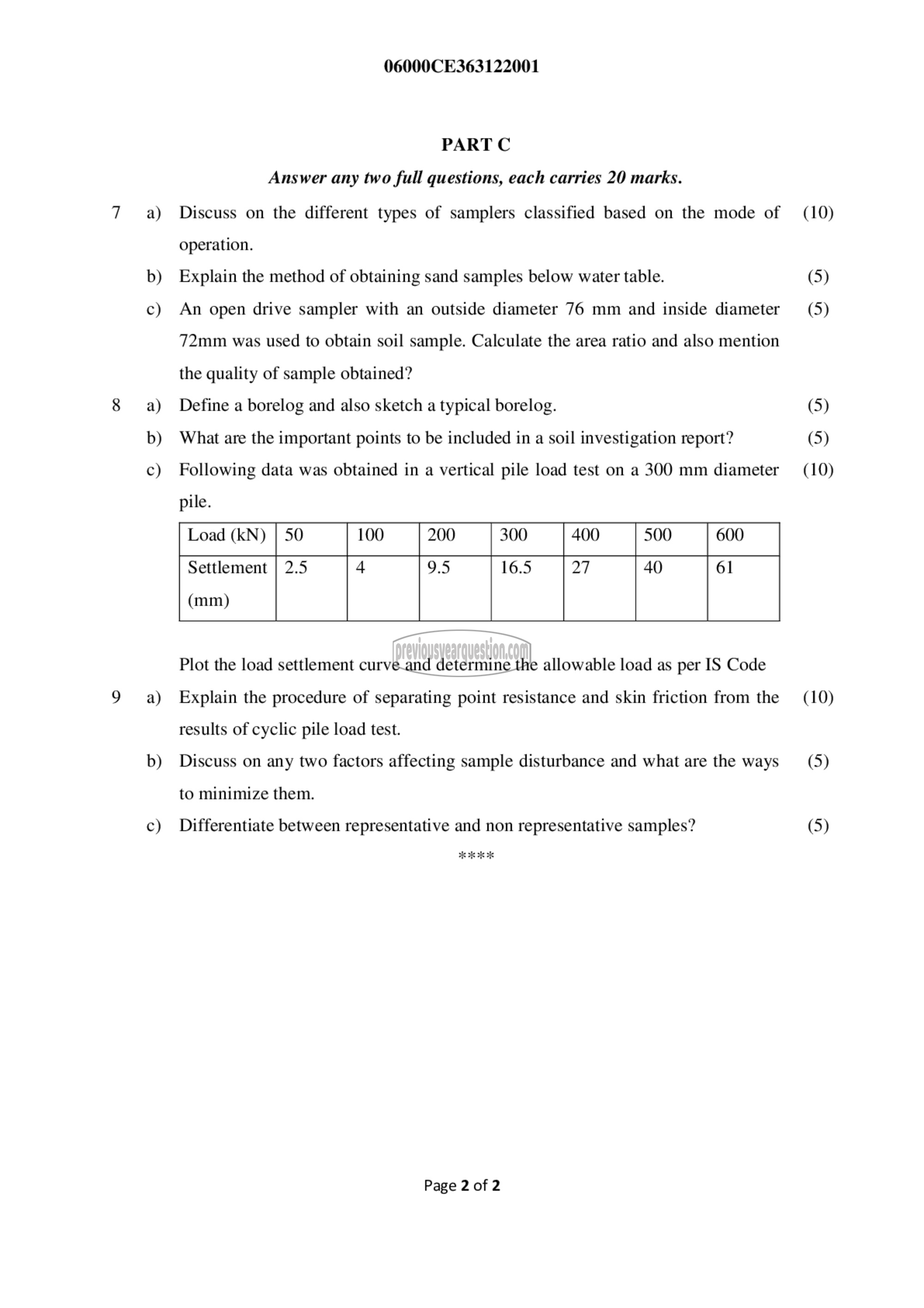 Question Paper - Geotechnical Investigation-2