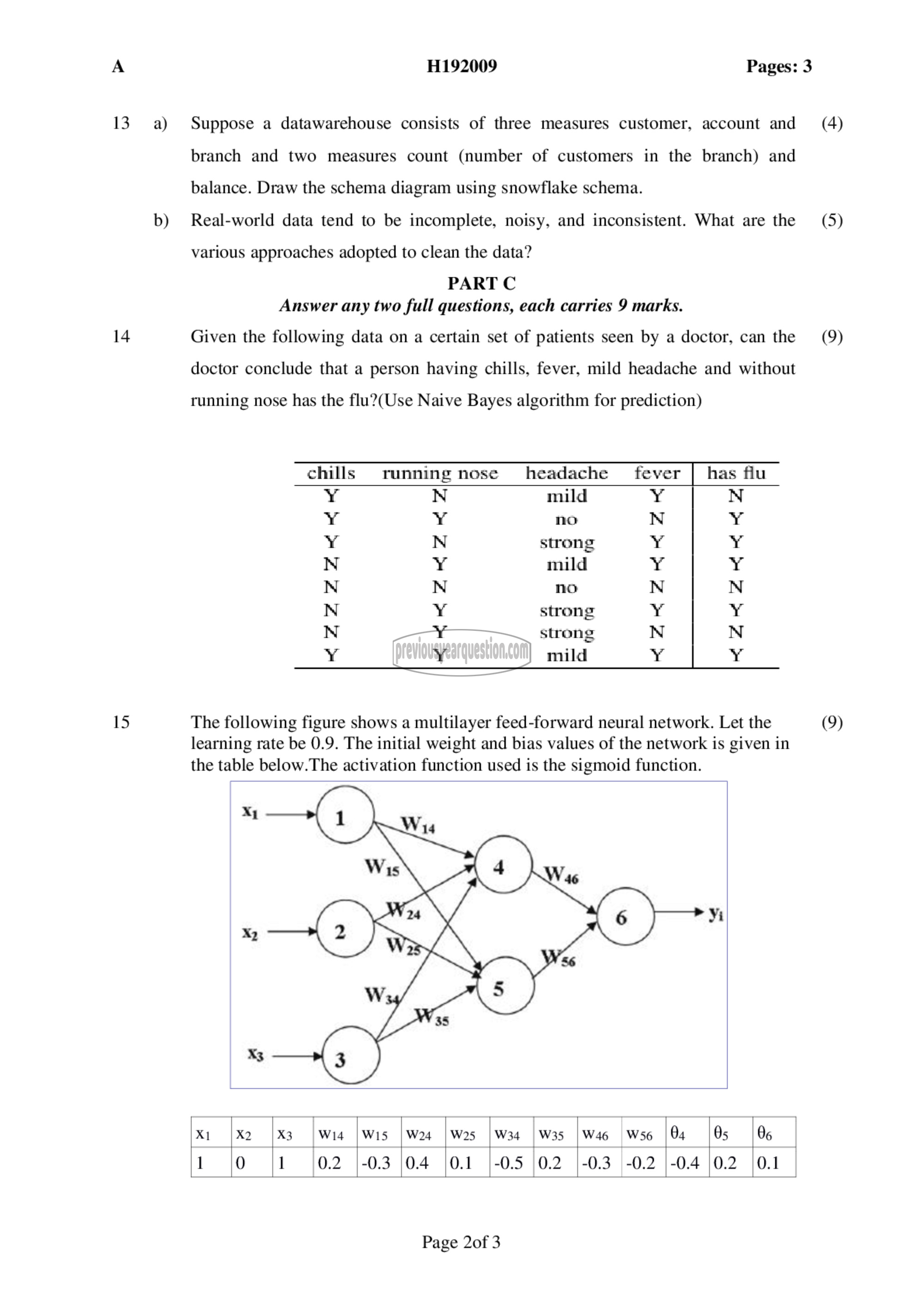 Question Paper - Environmental Engineering II-2