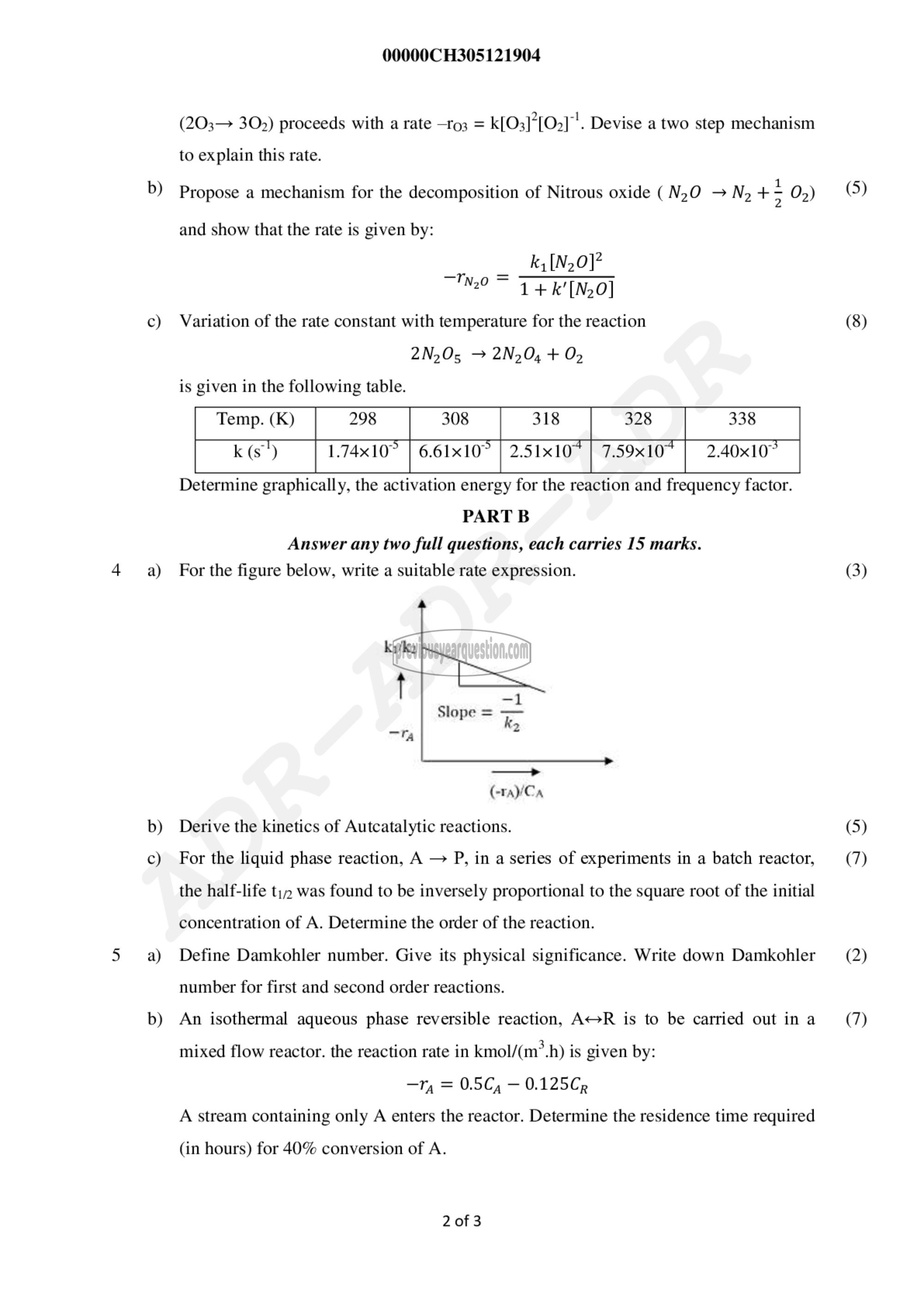 Question Paper - Chemical Reaction Engineering I-2