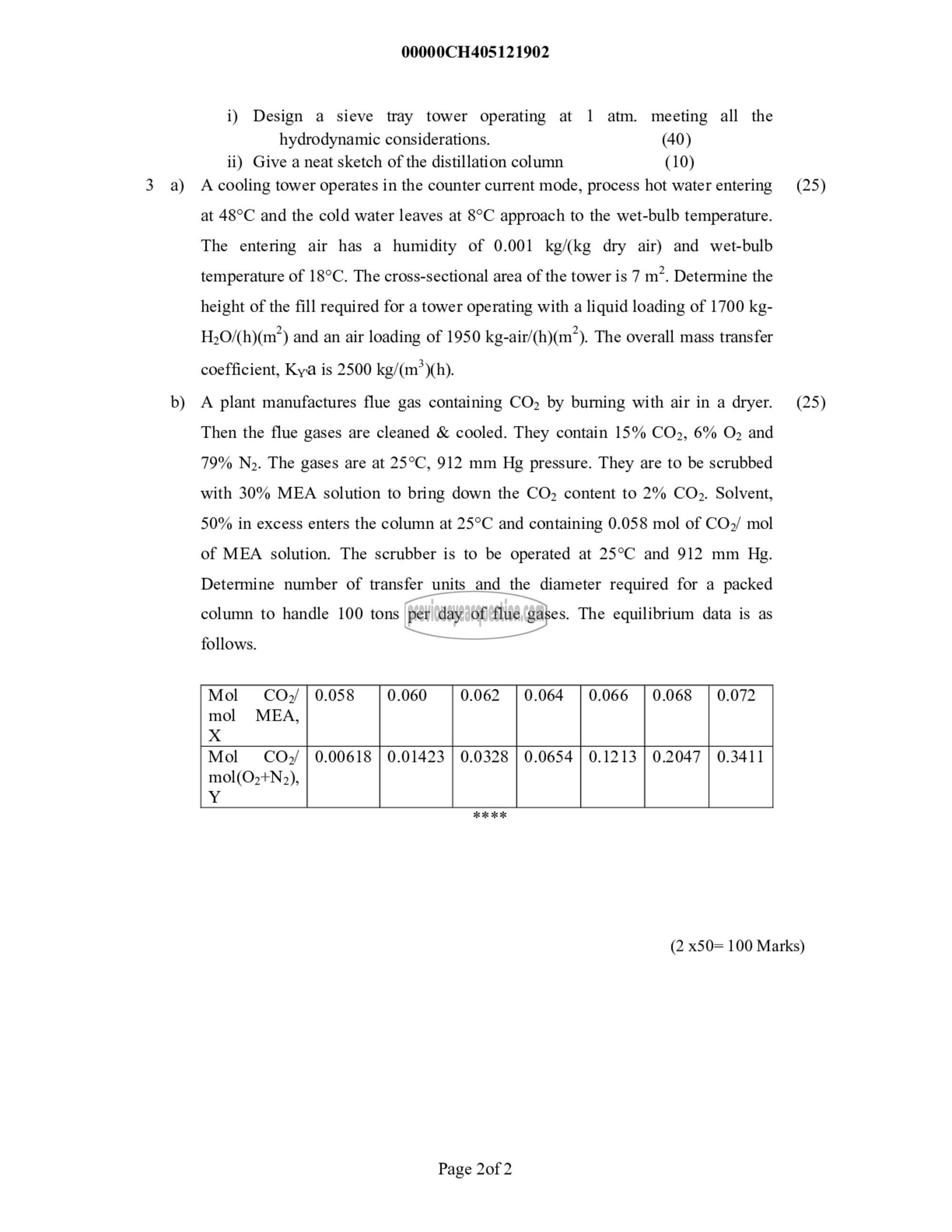 Question Paper - Chemical Engineering Design - II-2