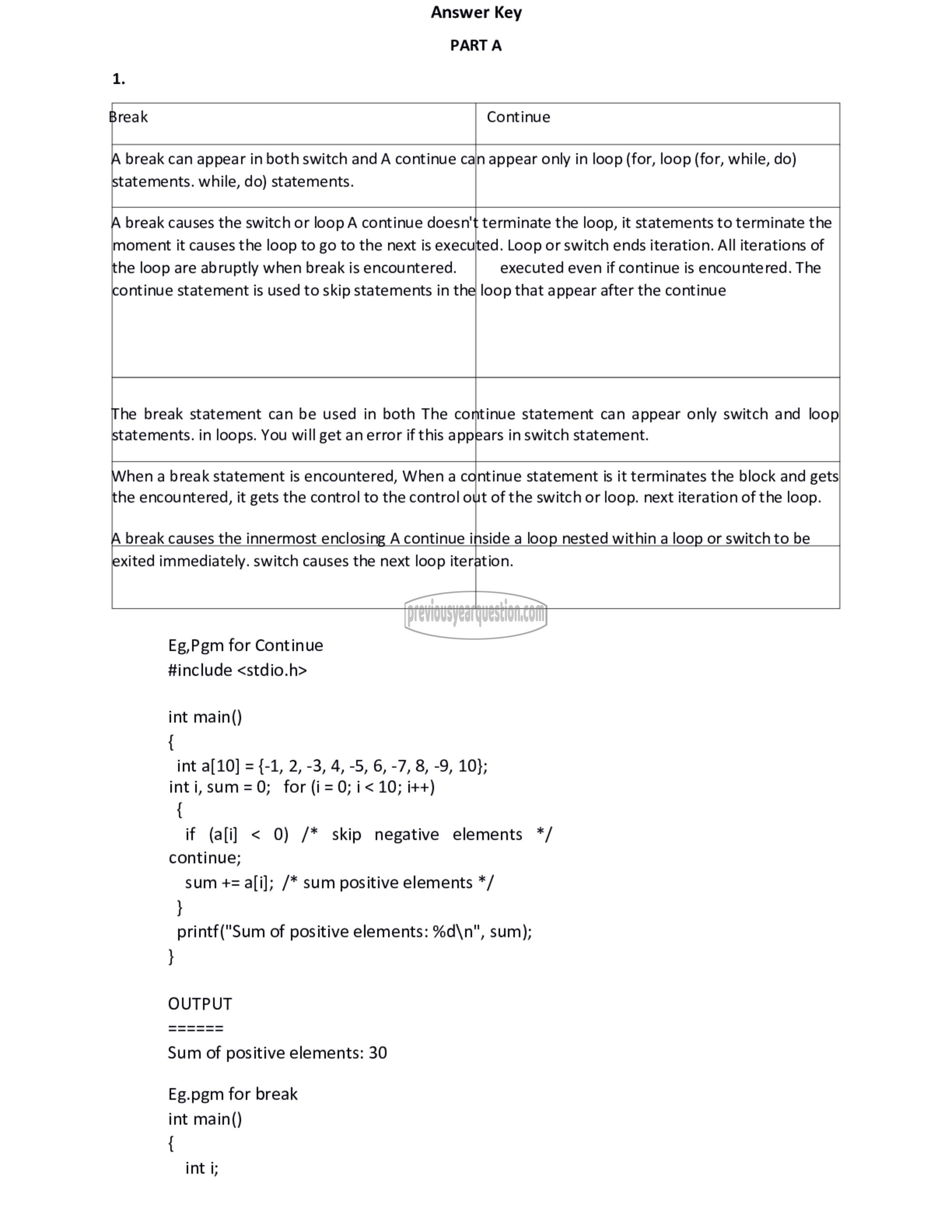 Question Paper - Computer Programming-3