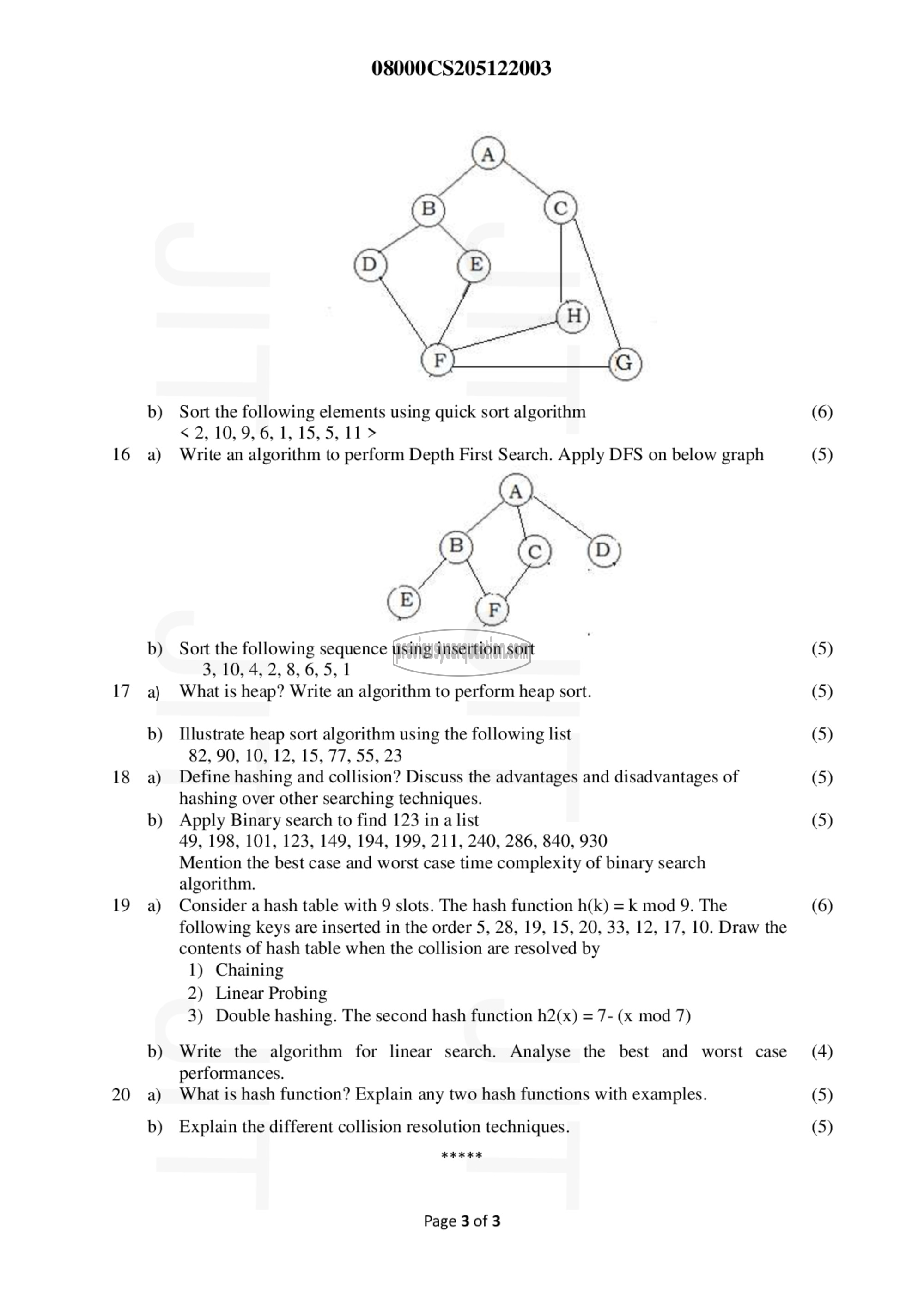 Question Paper - Data Structures-3