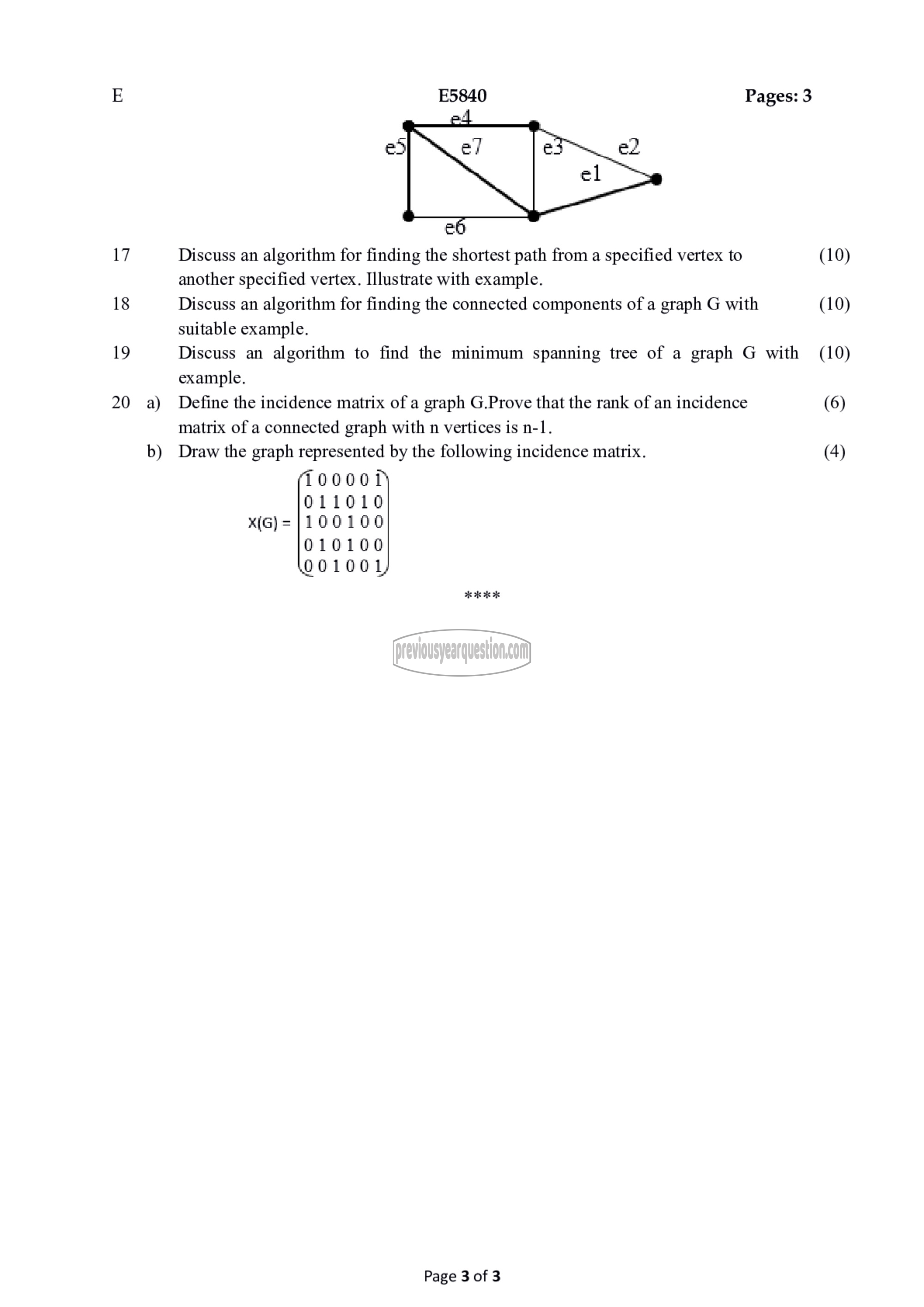 Question Paper - Graph Theory and Combinatorics-3