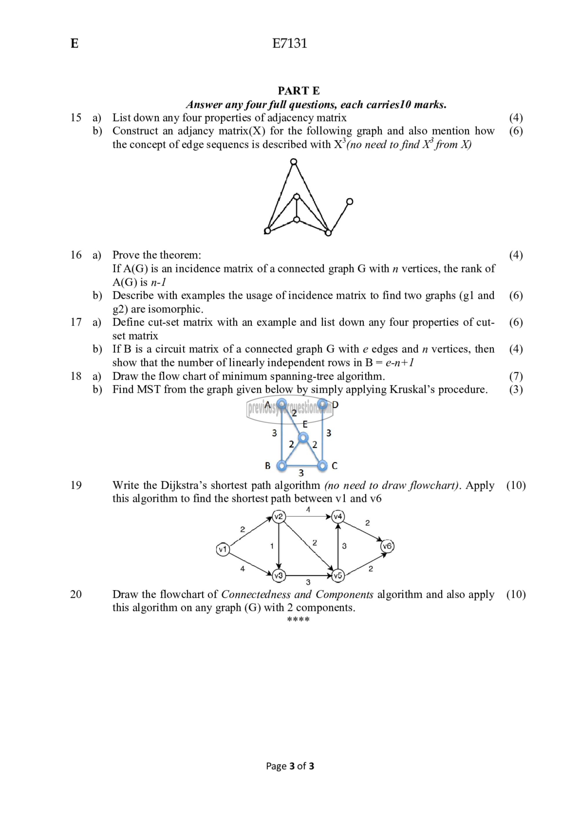 Question Paper - Graph Theory and Combinatorics-3