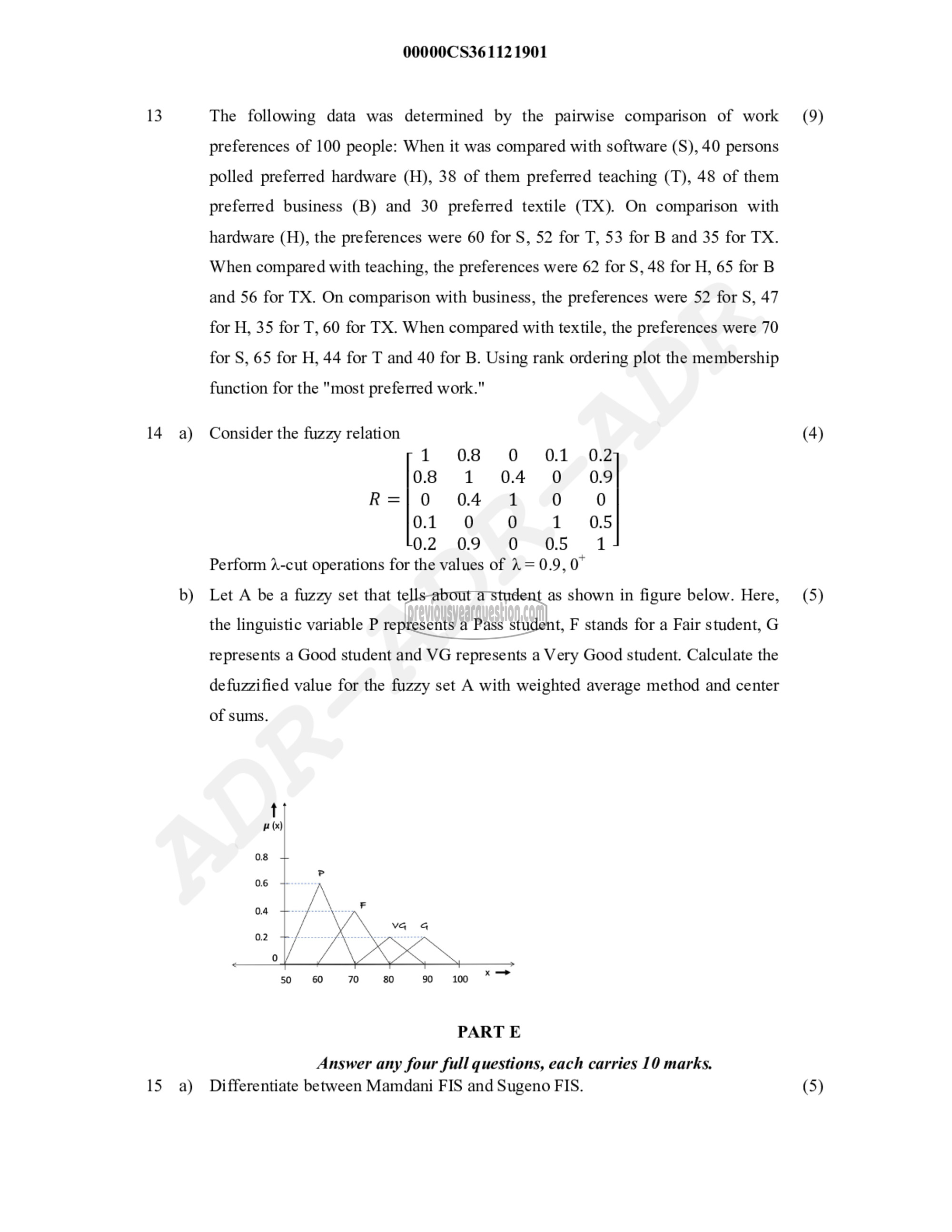 Question Paper - Soft Computing-3