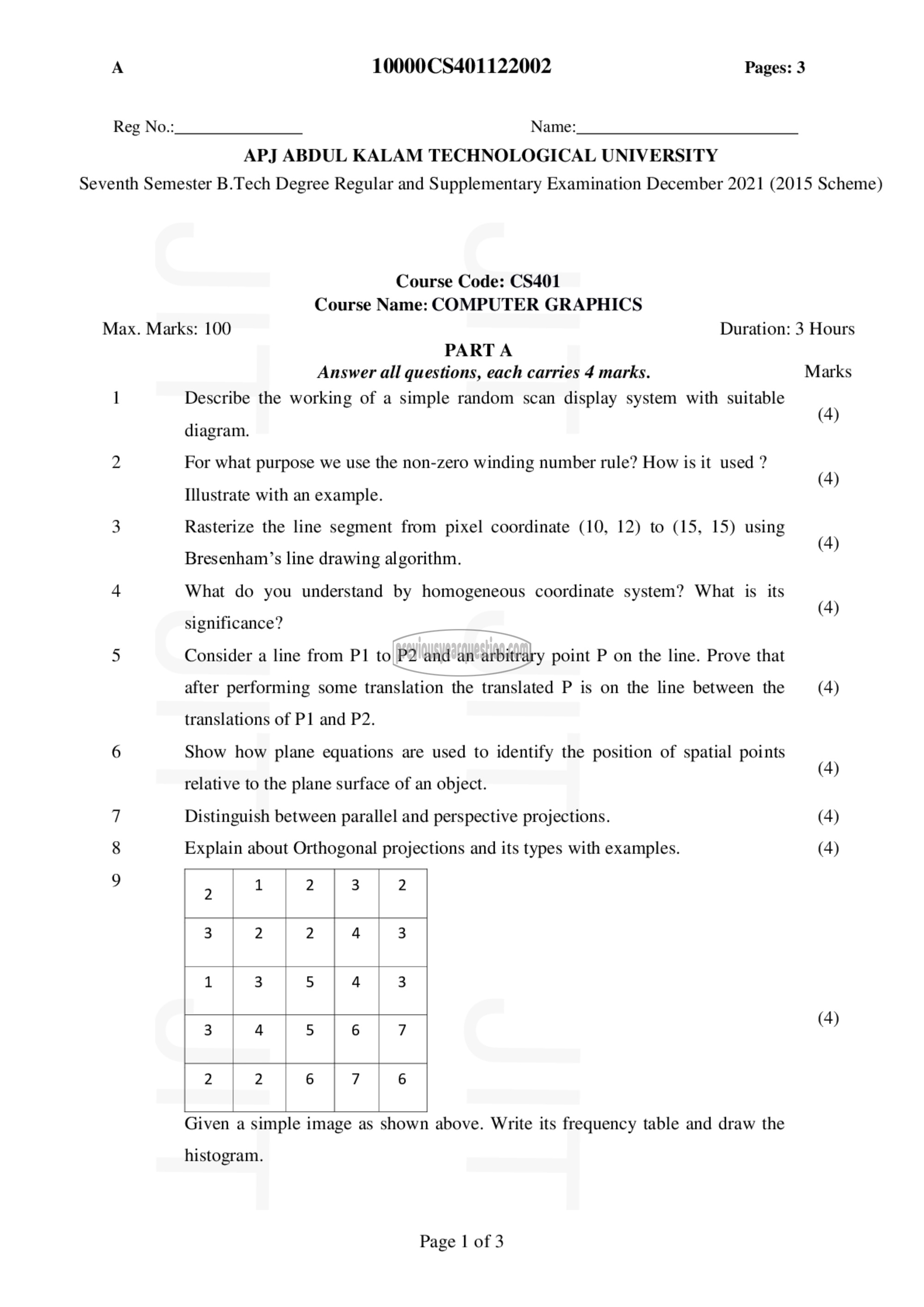 Question Paper - Computer Graphics-1