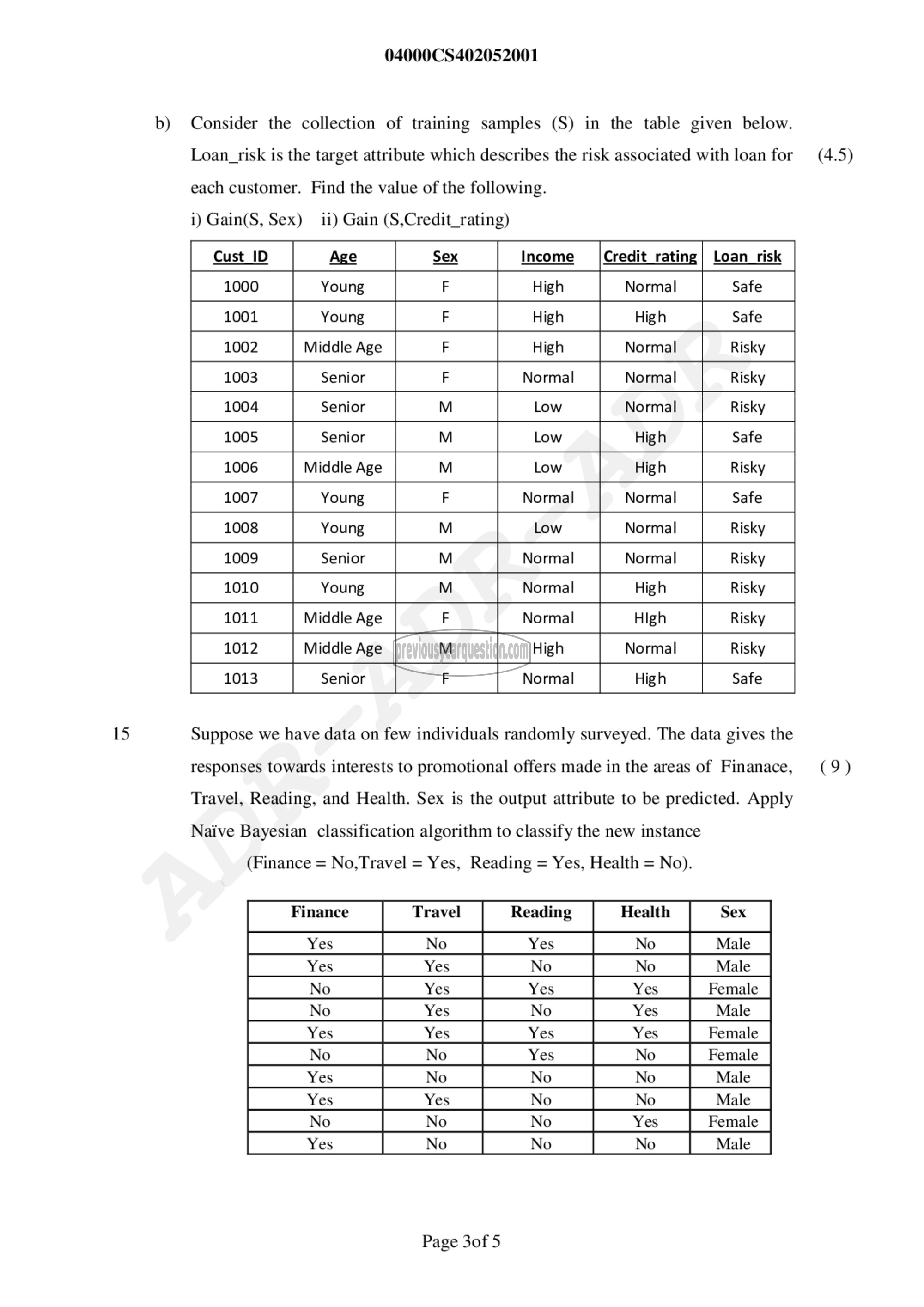 Question Paper - Data Mining and Ware Housing-3