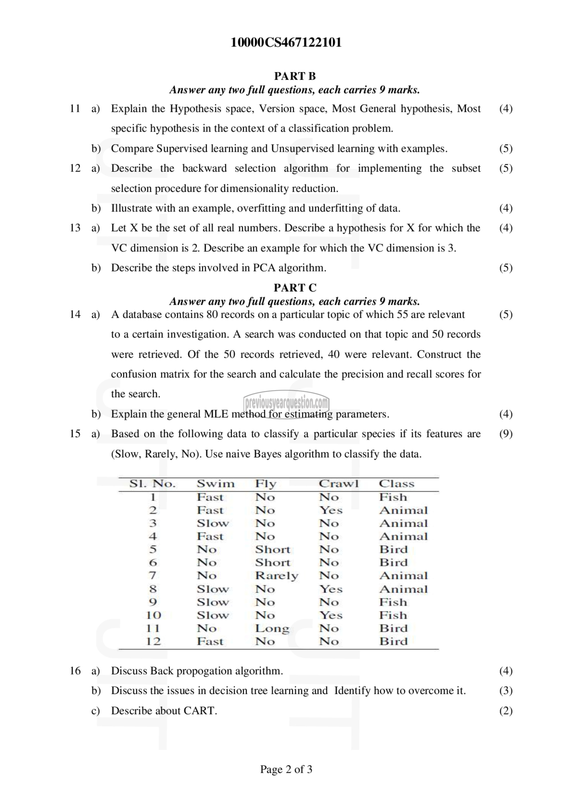 Question Paper - Machine Learning-2