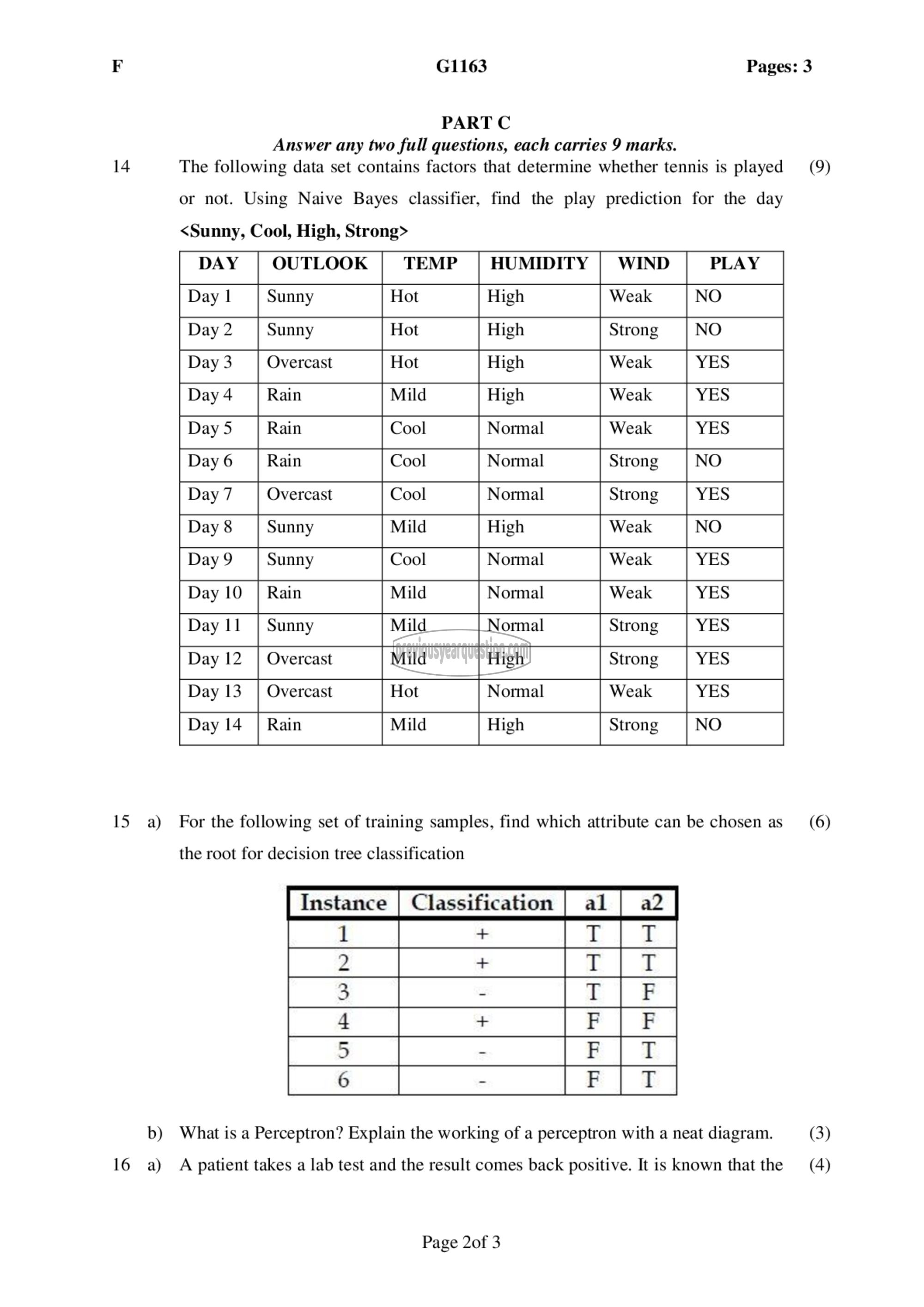 Question Paper - Machine Learning-2