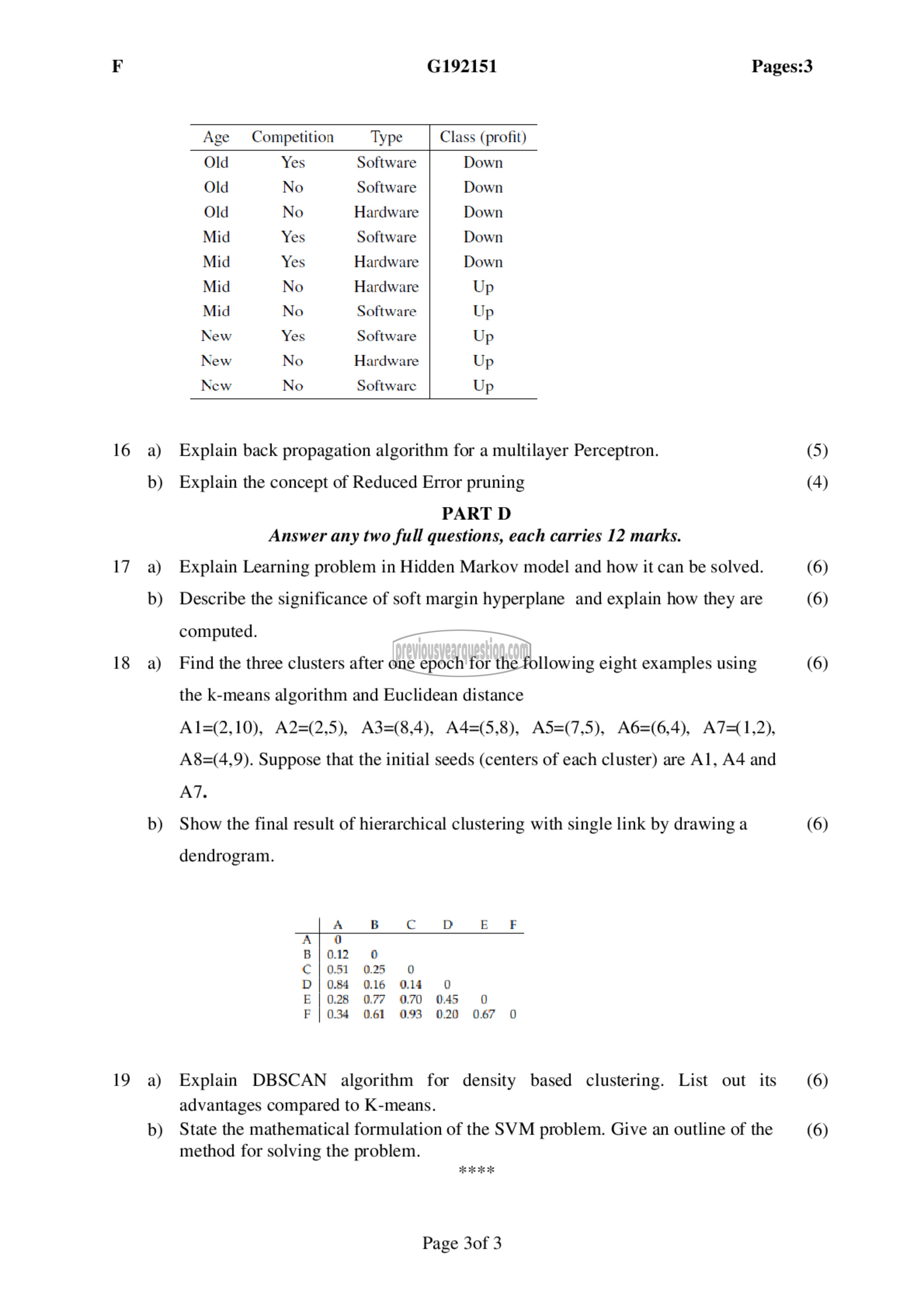 Question Paper - Machine Learning-3