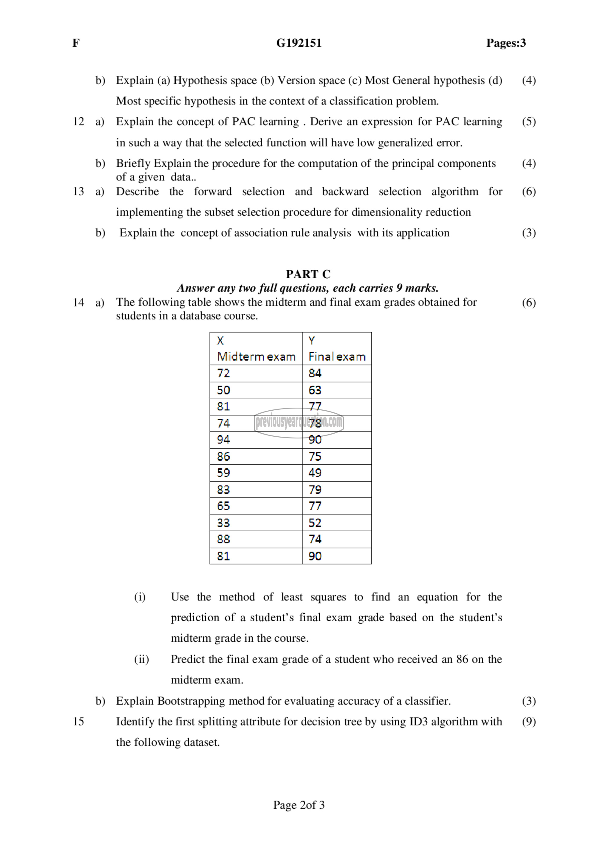 Question Paper - Machine Learning-2