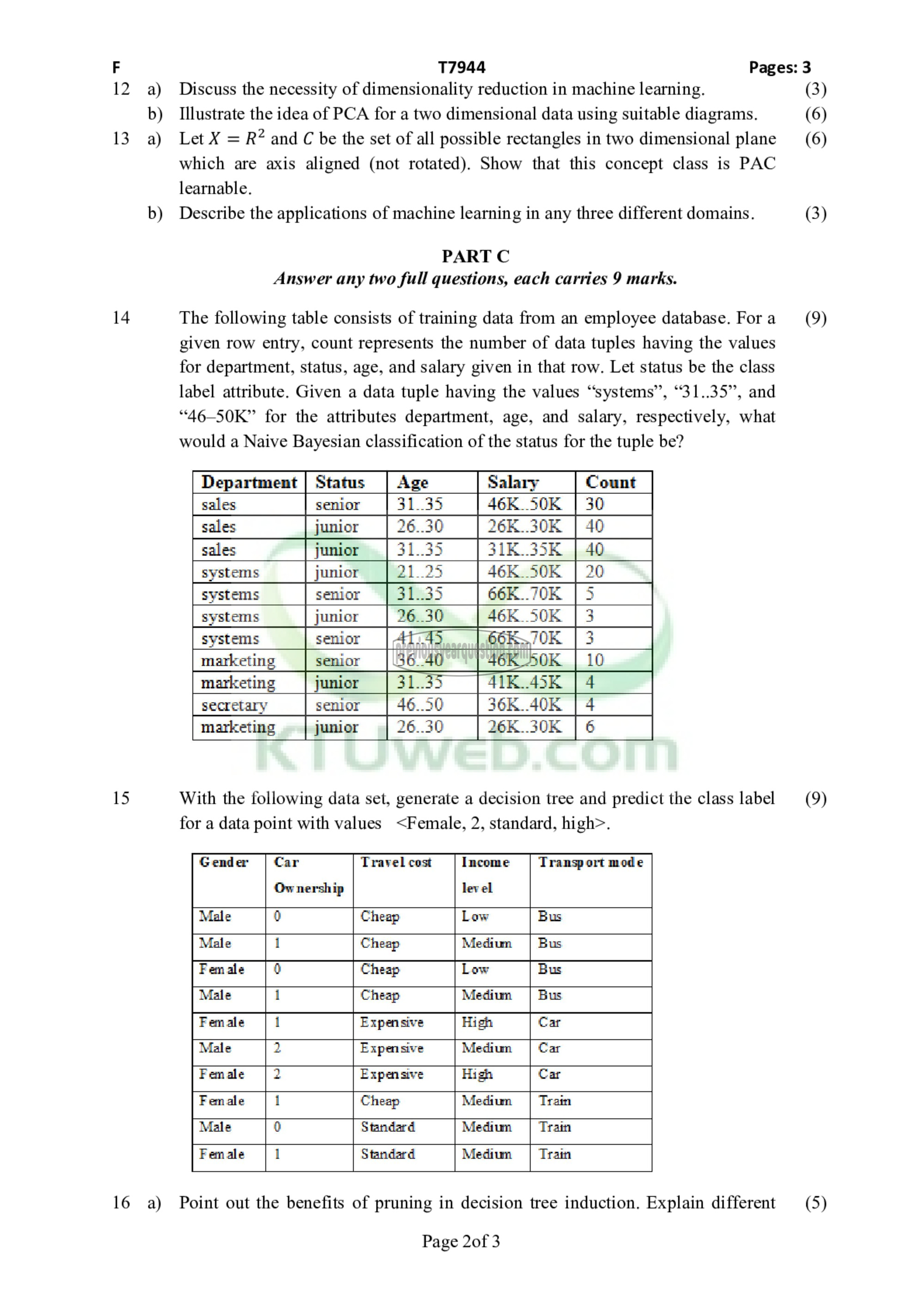 Question Paper - Machine Learning-2