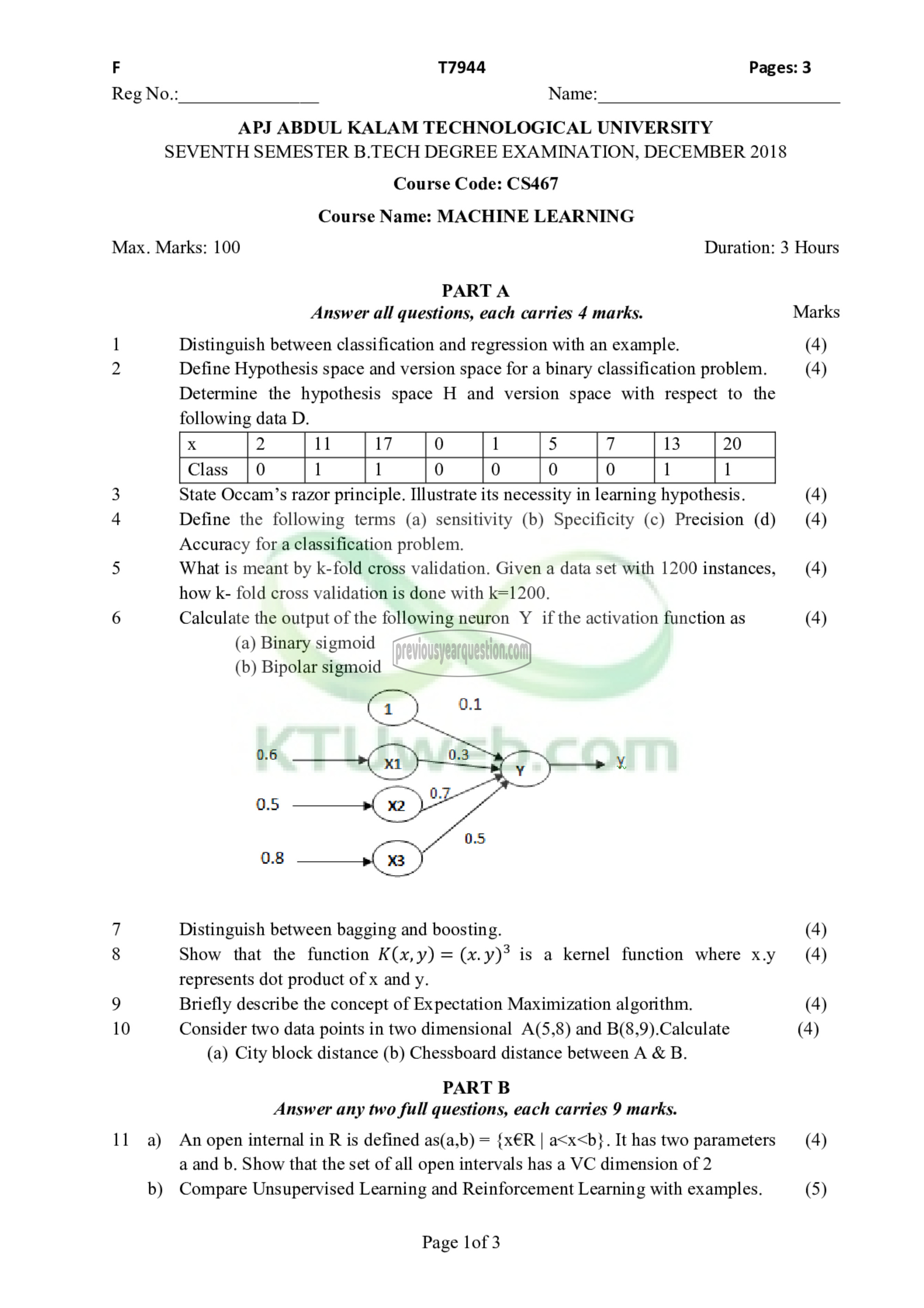 Question Paper - Machine Learning-1