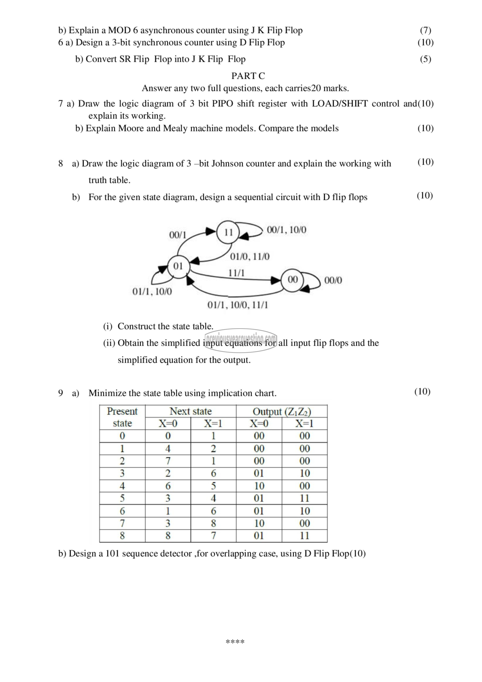 Question Paper - Logic Circuit Design-2