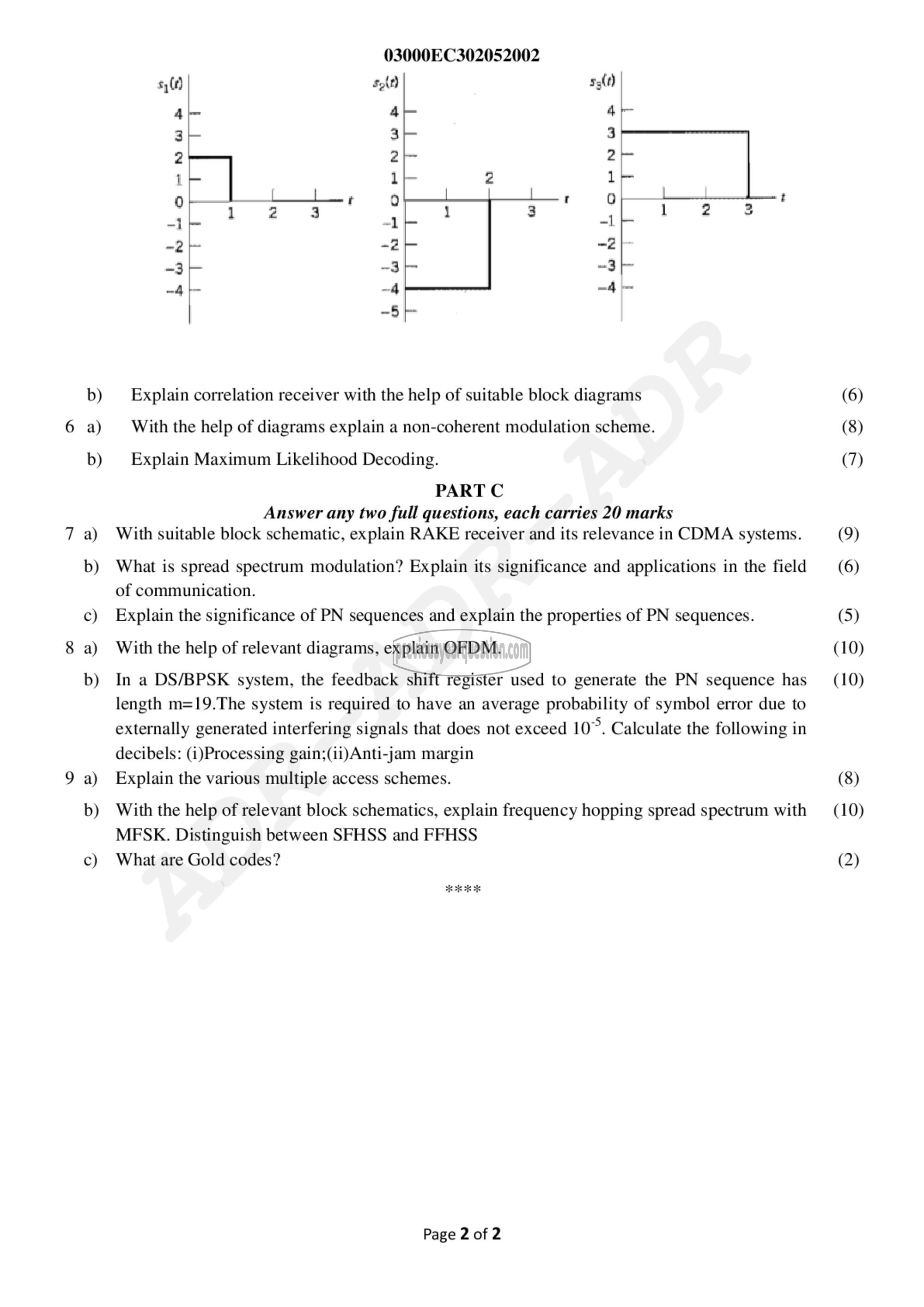 Question Paper - Digital Communication-2