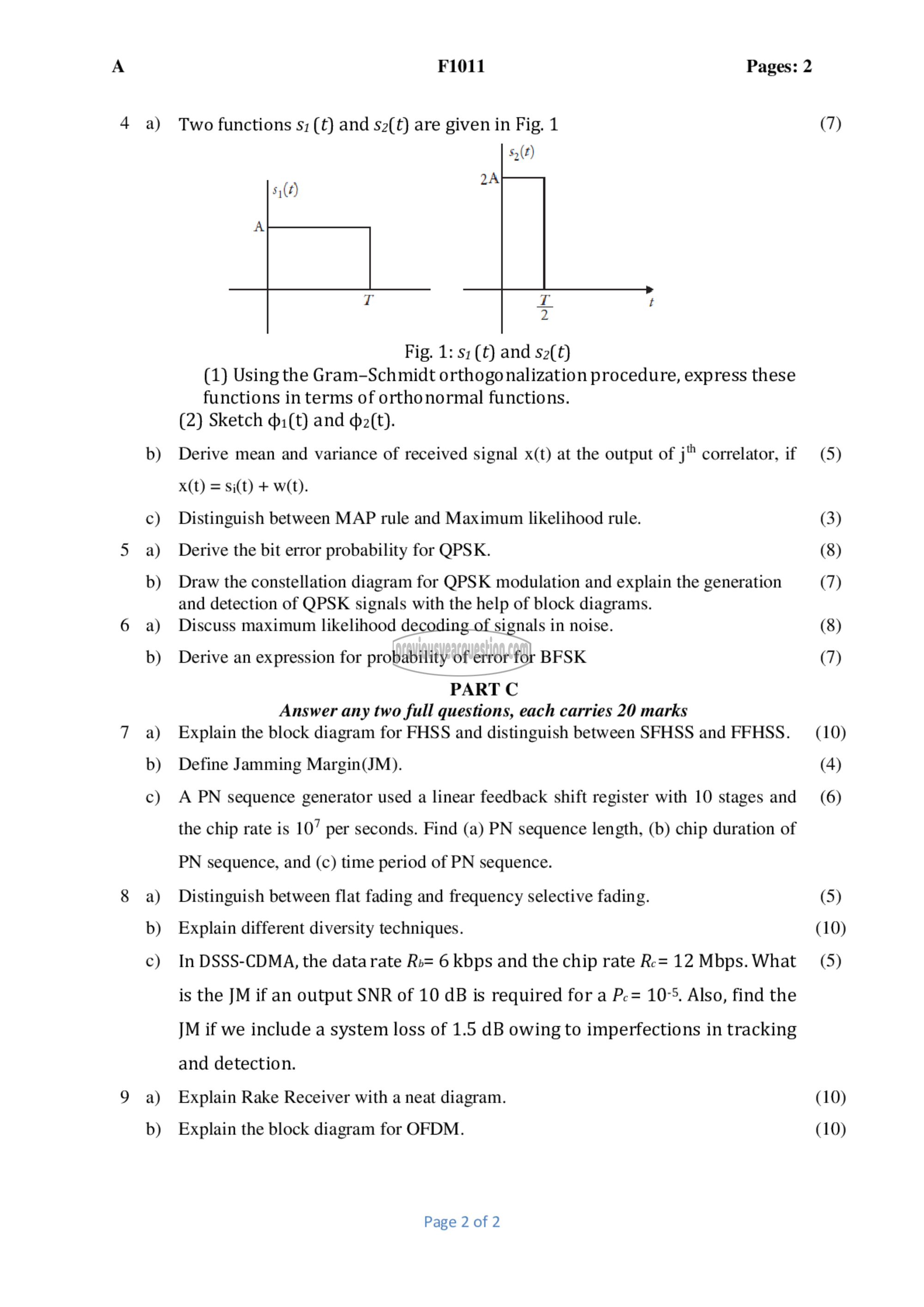 Question Paper - Digital Communication-2