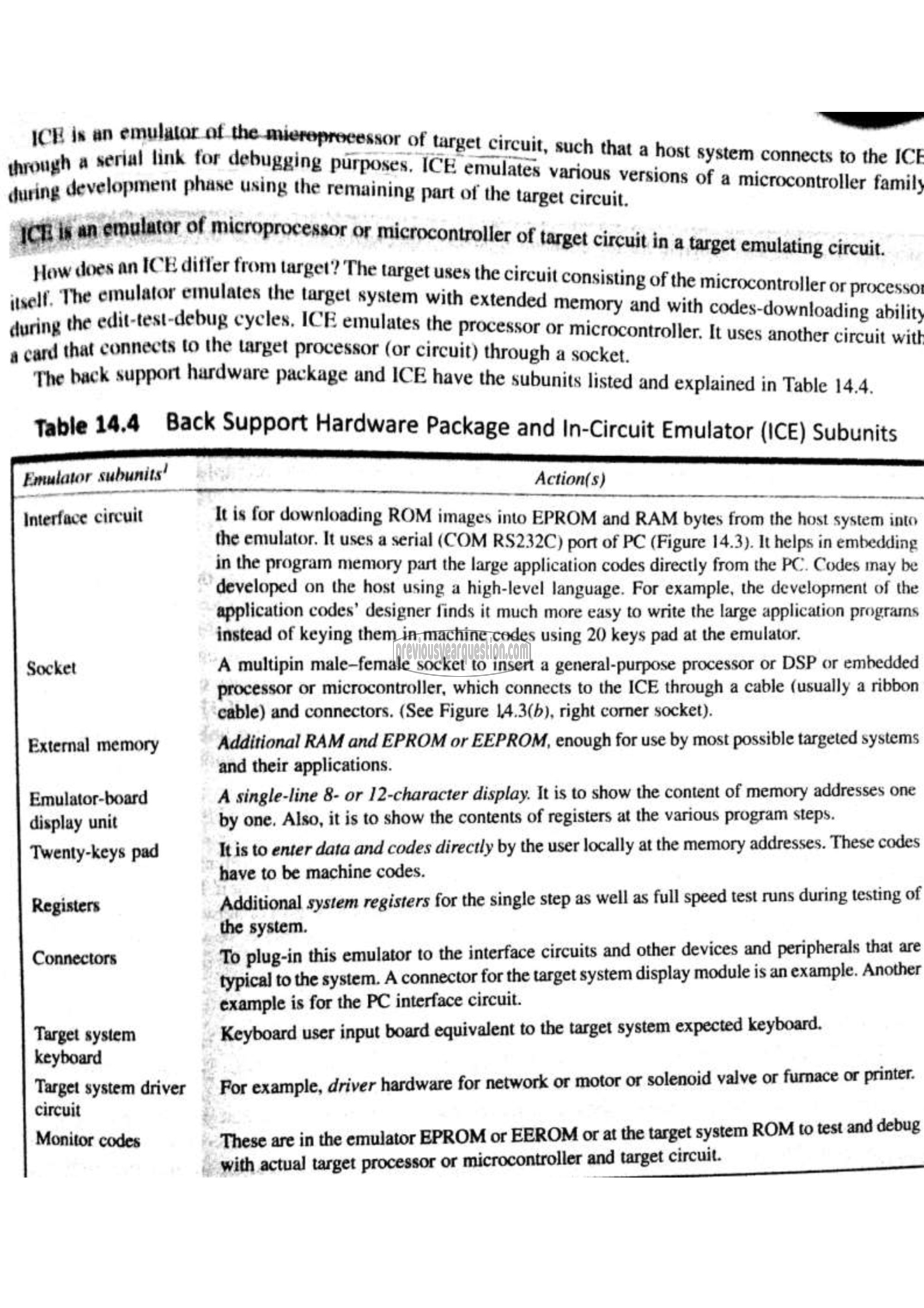 Question Paper - Embedded System-90