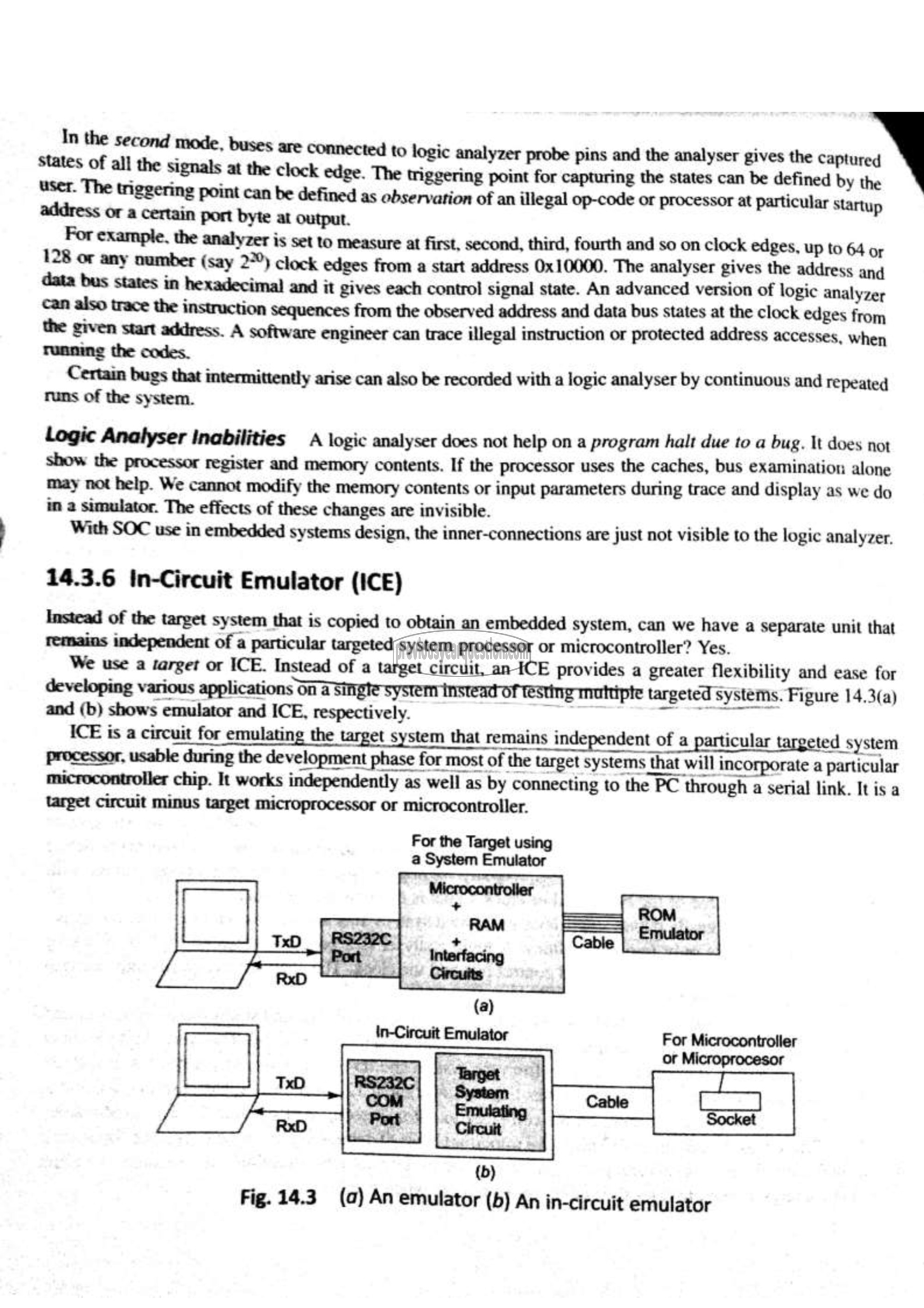 Question Paper - Embedded System-89