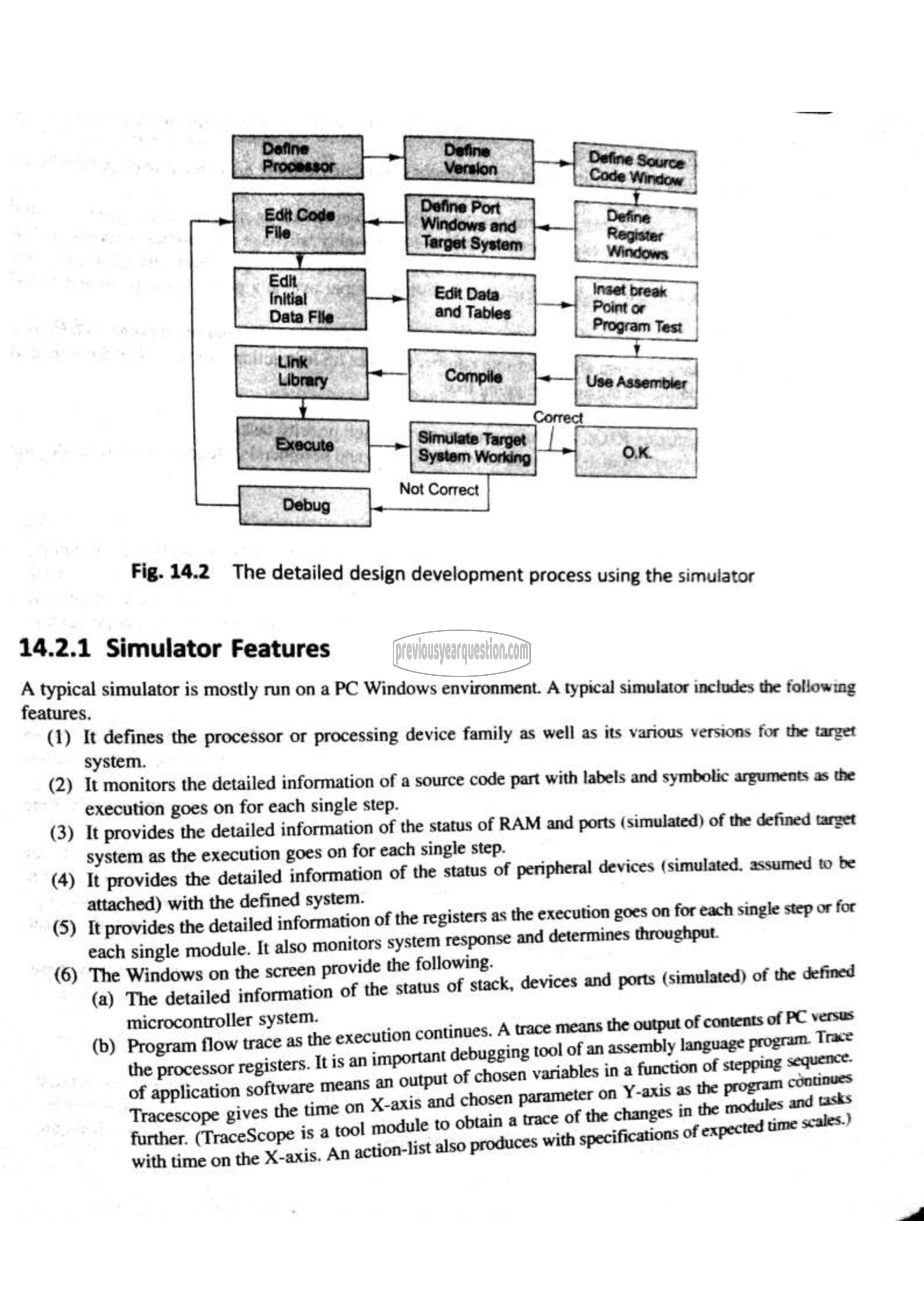 Question Paper - Embedded System-87