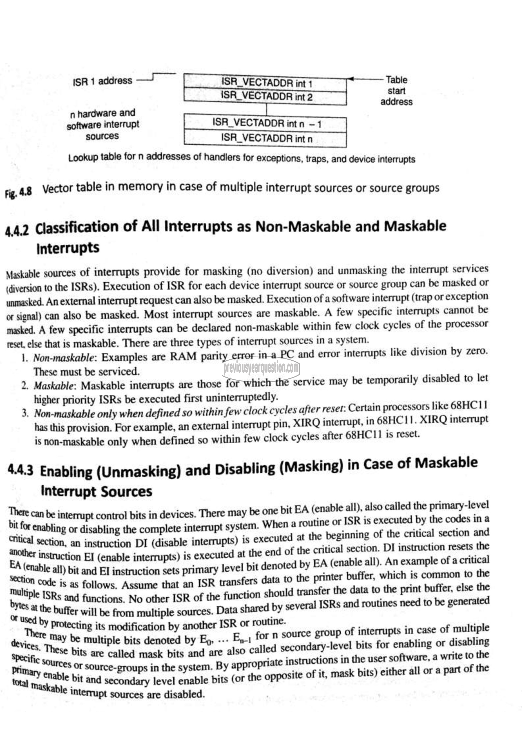 Question Paper - Embedded System-83