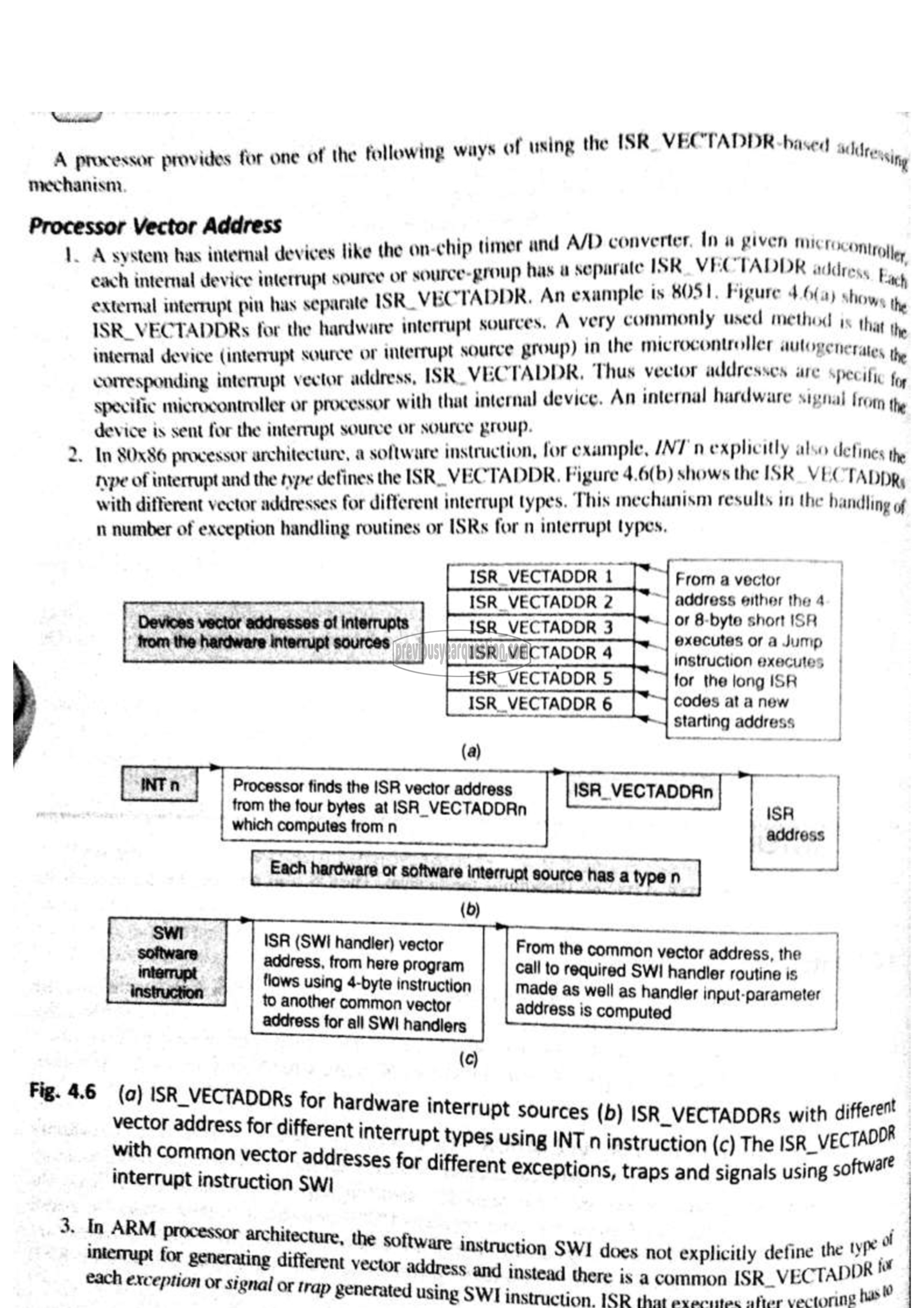 Question Paper - Embedded System-80