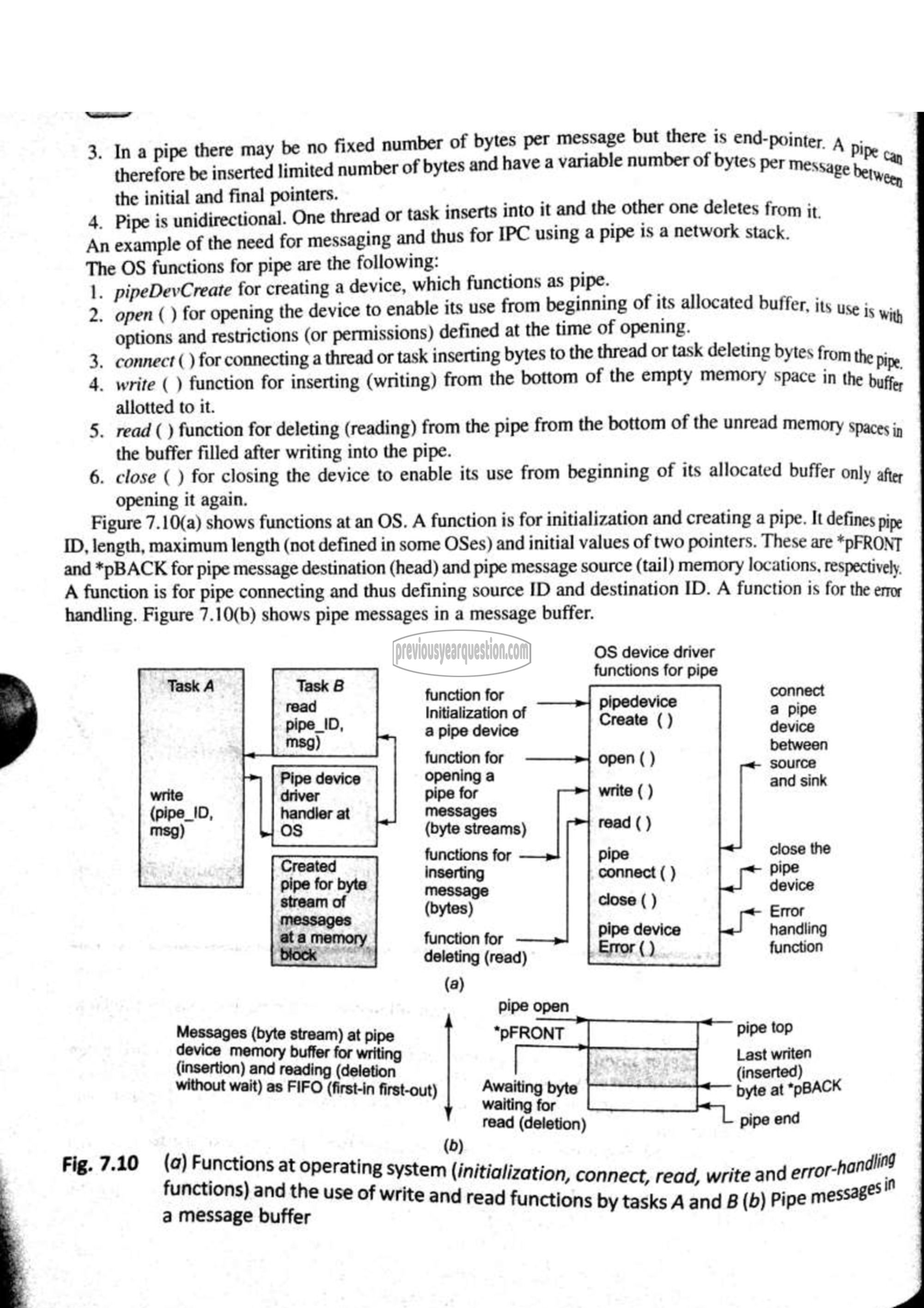 Question Paper - Embedded System-63