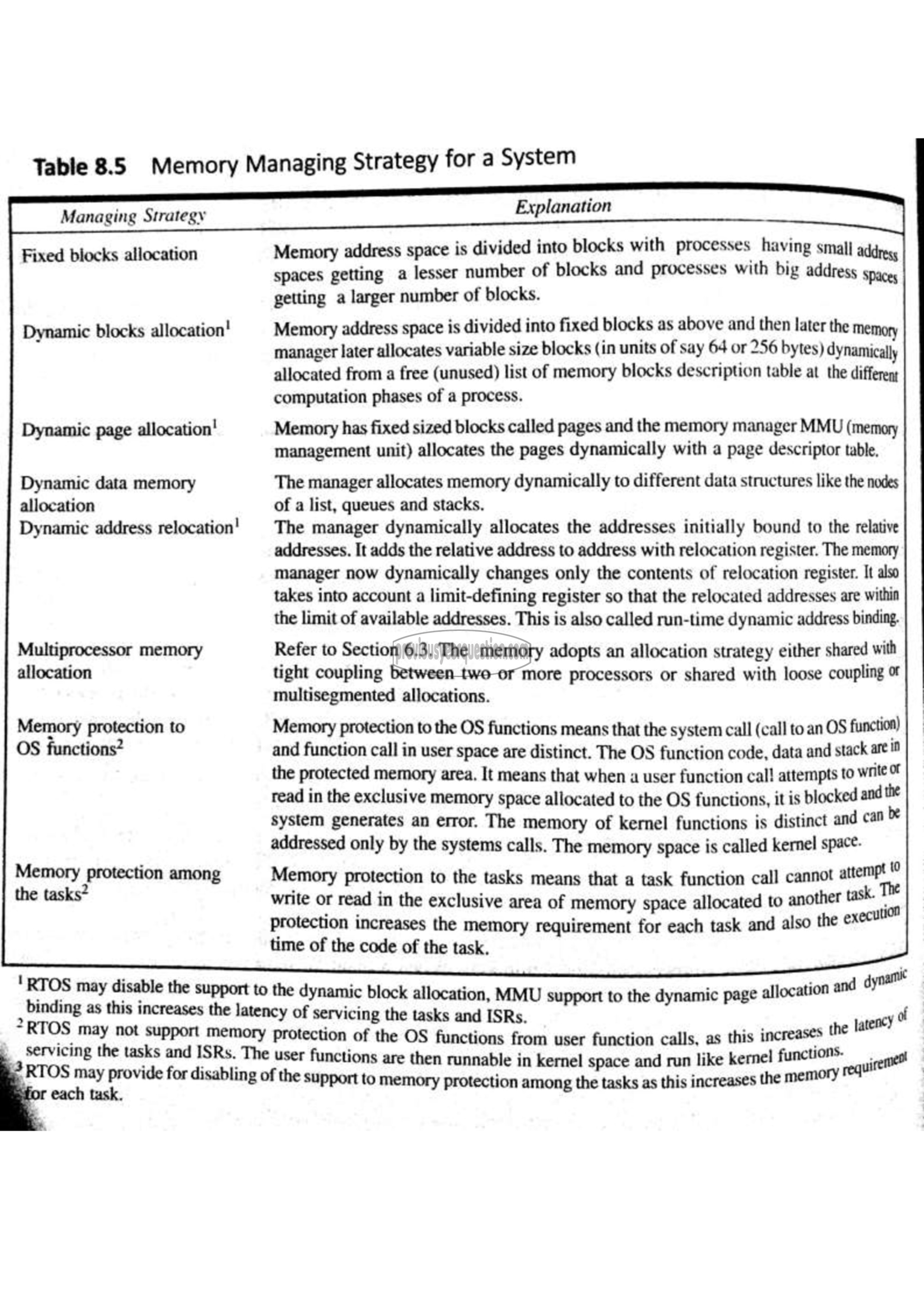 Question Paper - Embedded System-48