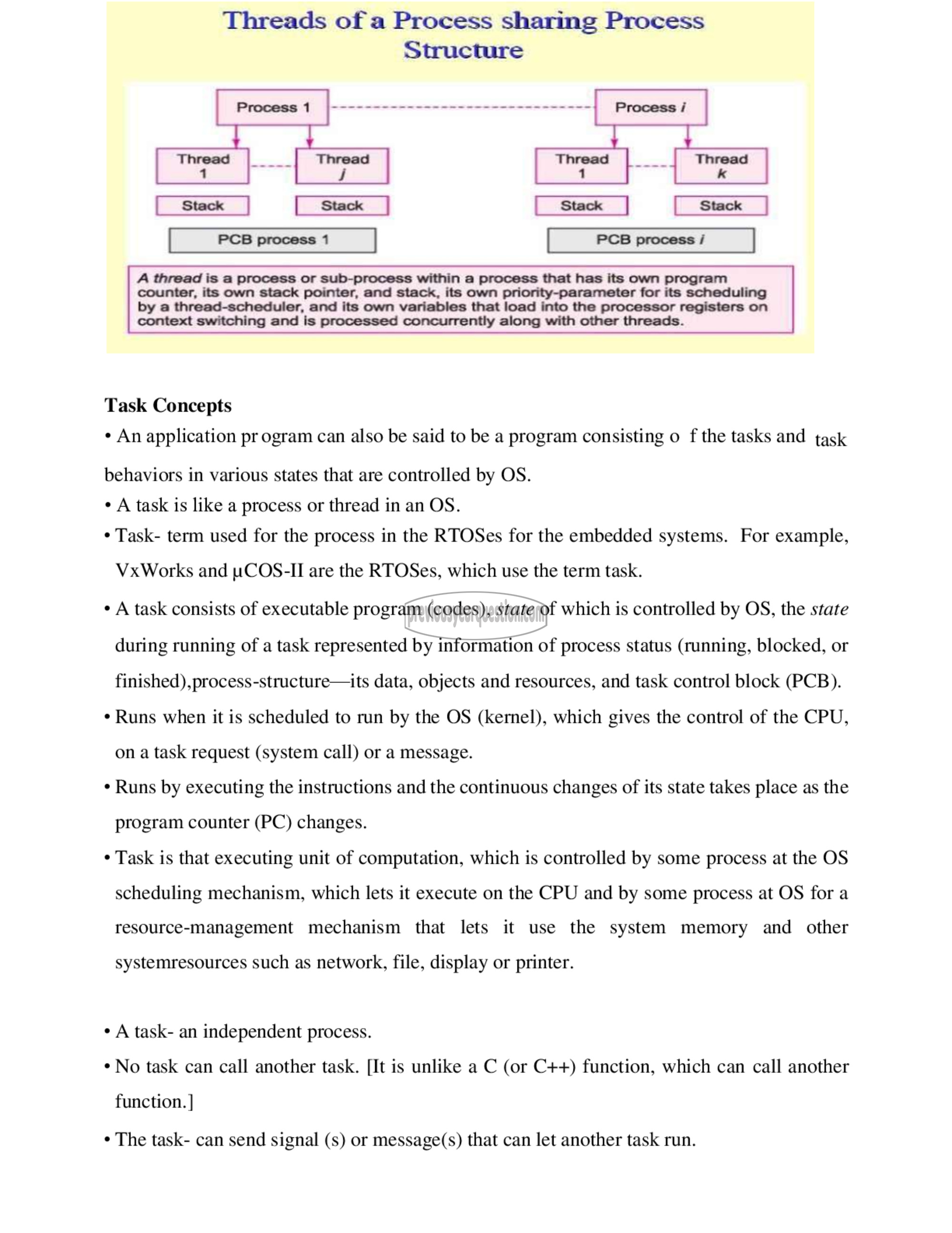 Question Paper - Embedded System-42