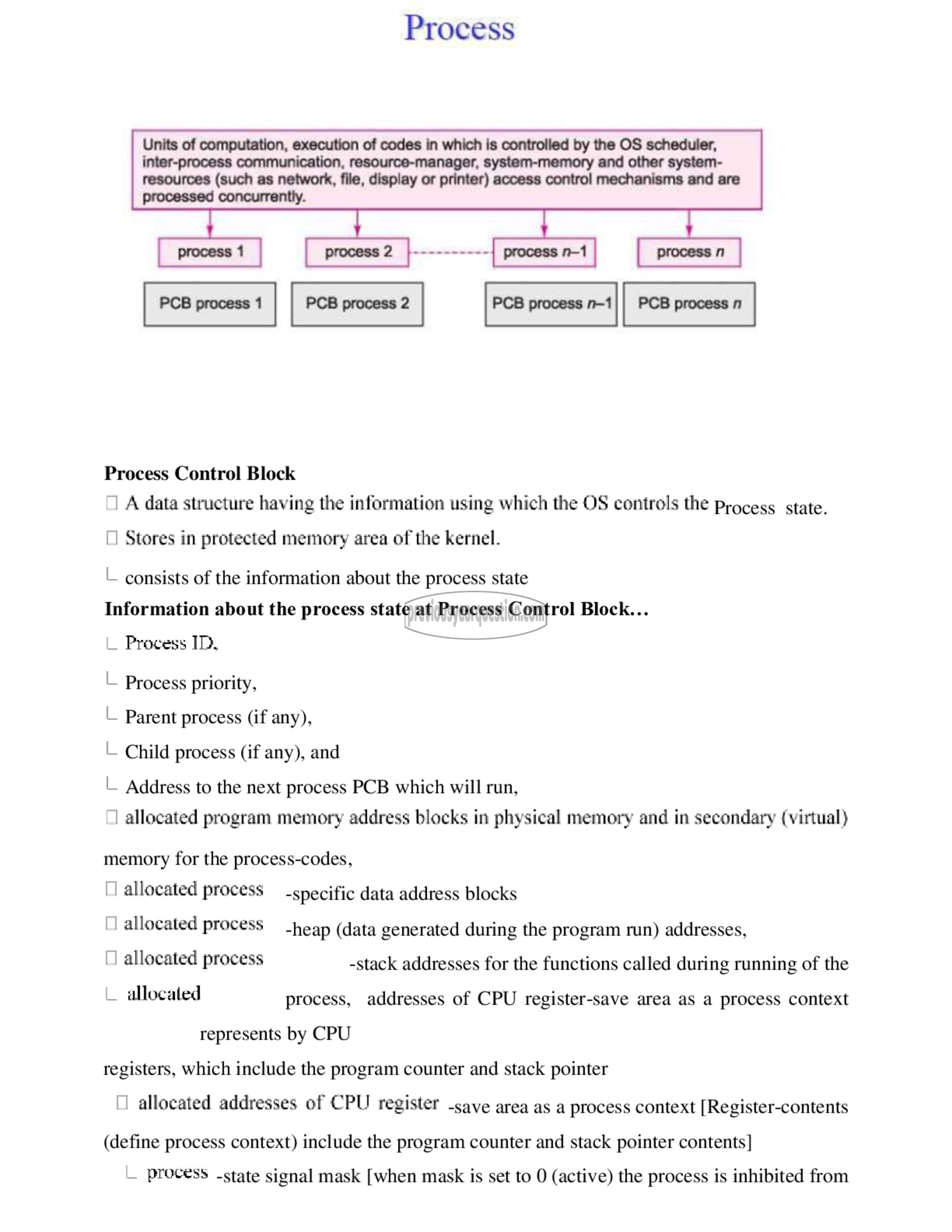 Question Paper - Embedded System-40