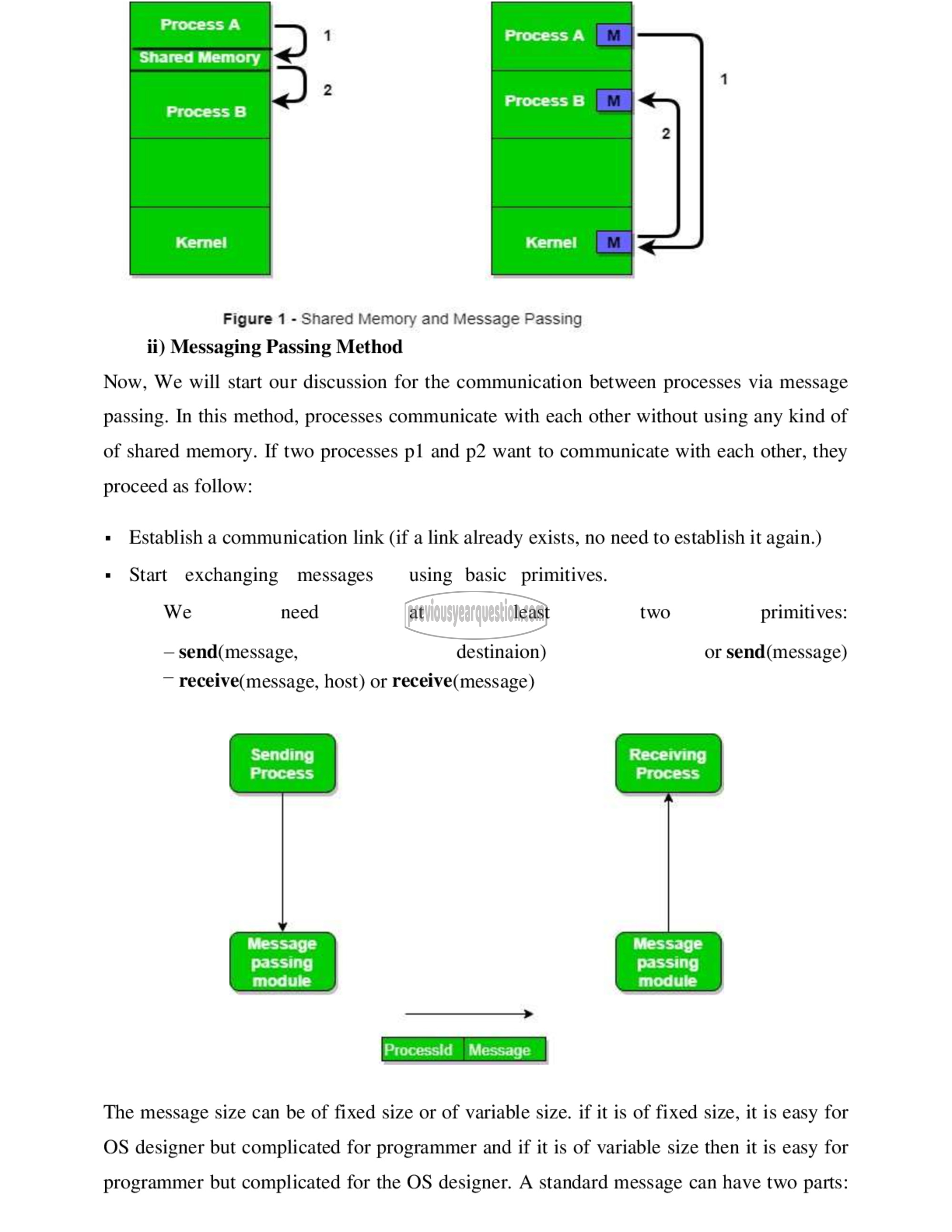 Question Paper - Embedded System-38