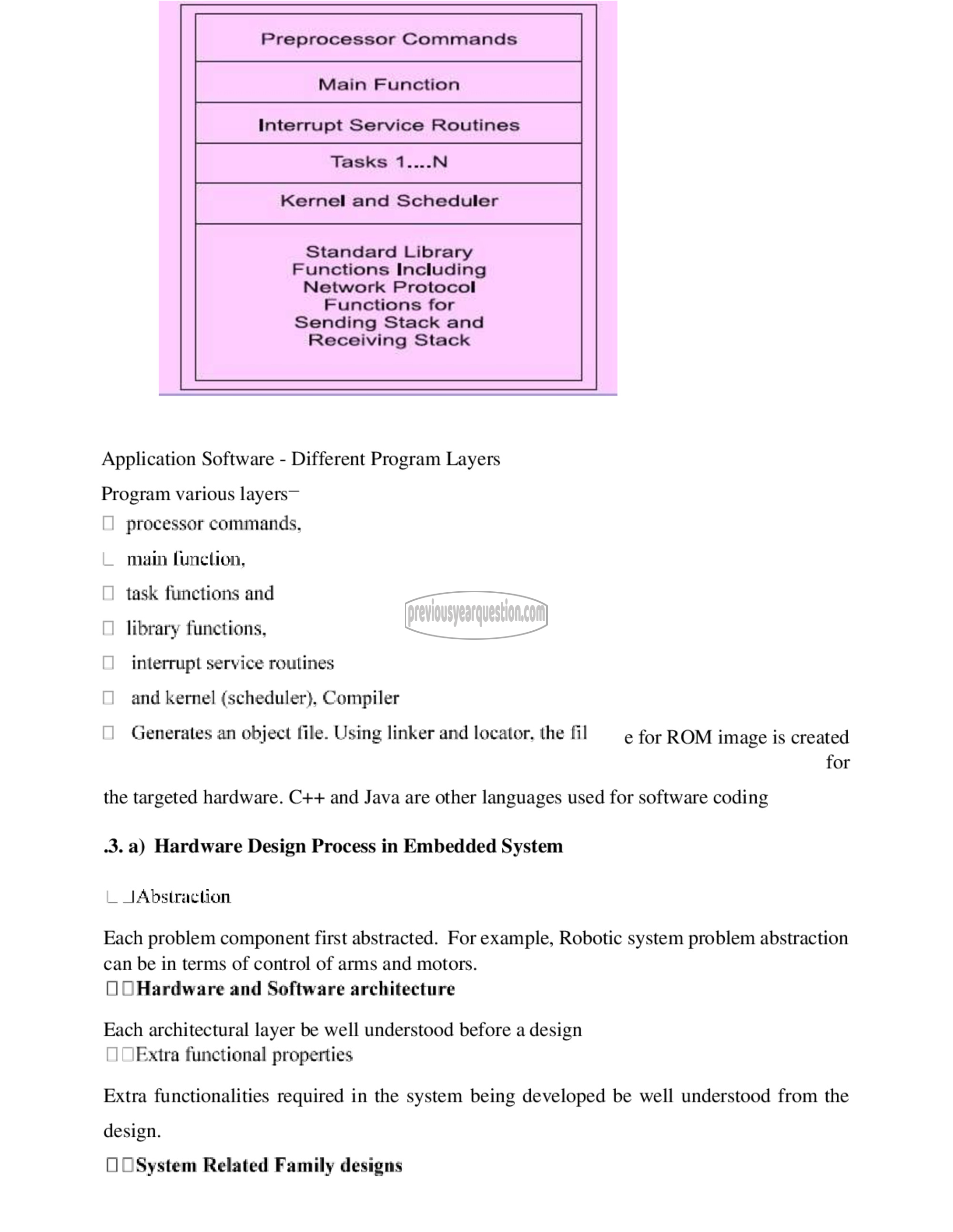 Question Paper - Embedded System-22